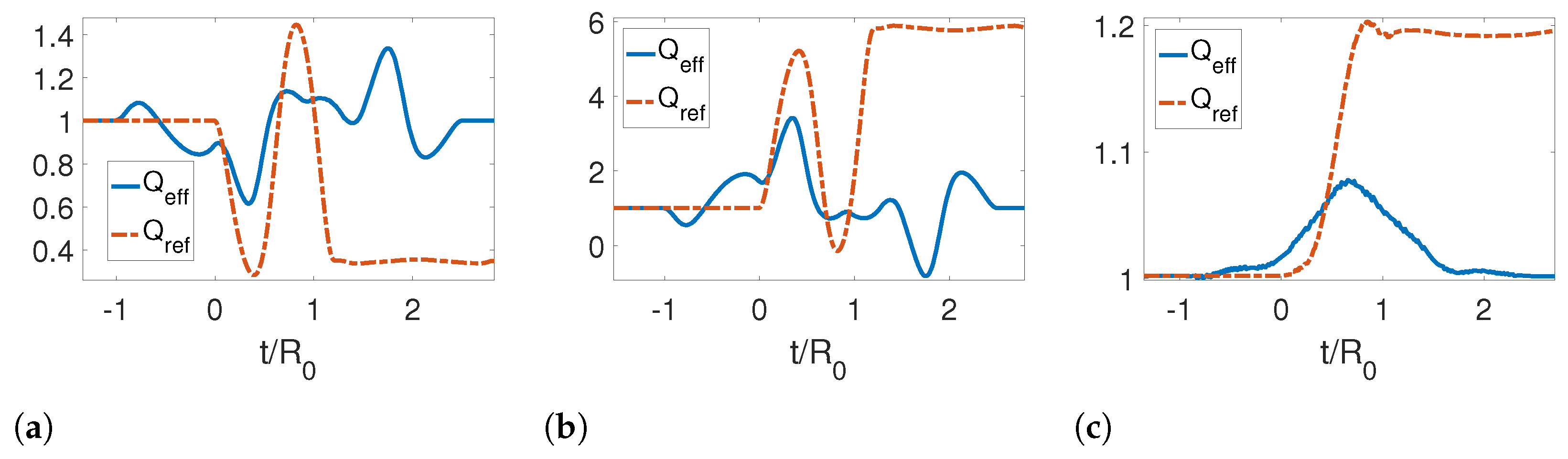 Entropy 25 00018 g006 Entropy 25 00018 g006
