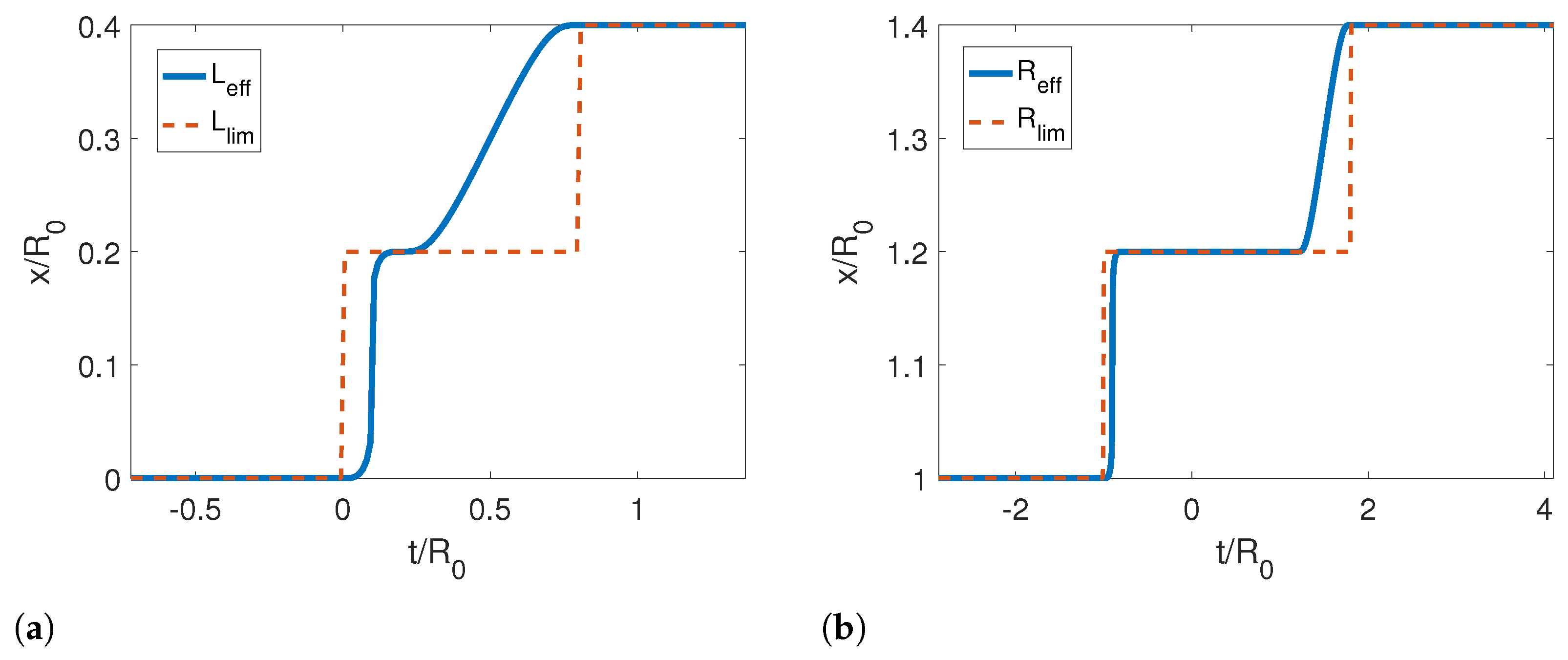 Entropy 25 00018 g008 Entropy 25 00018 g008