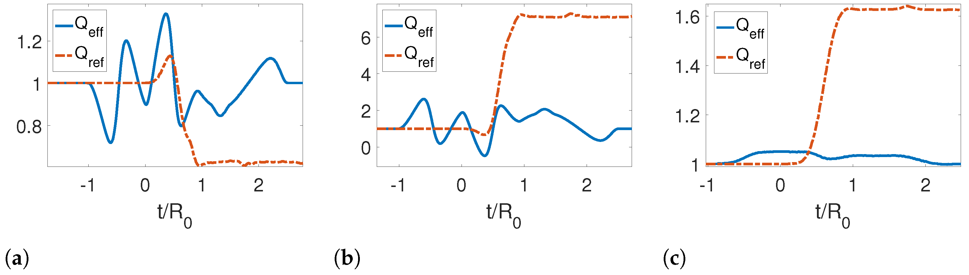 Entropy 25 00018 g009 Entropy 25 00018 g009