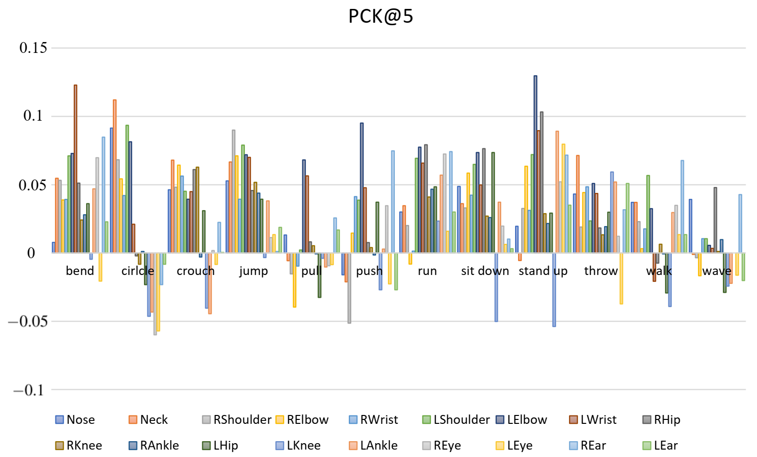 Entropy 25 00020 g005 Entropy 25 00020 g005