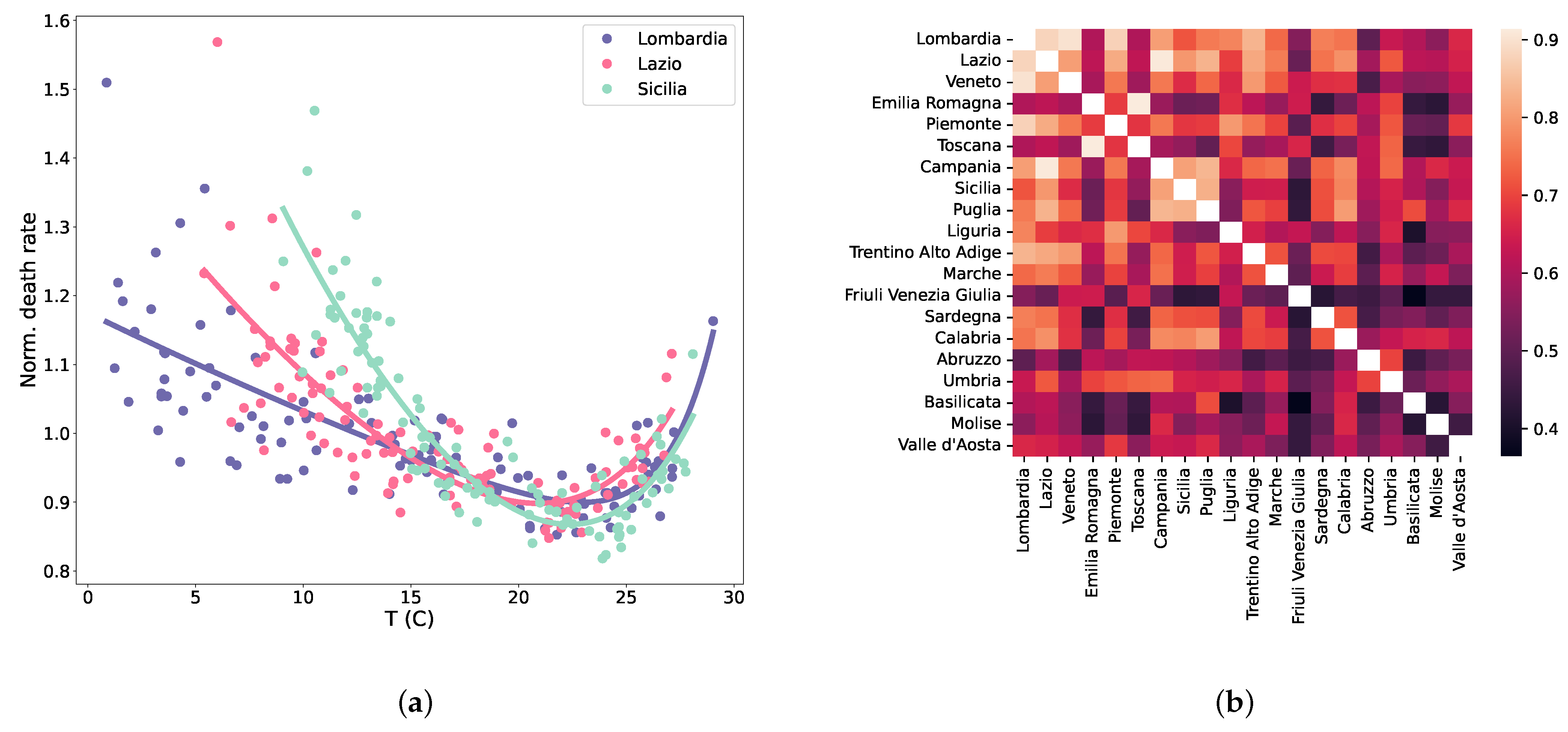 Entropy 25 00021 g002 Entropy 25 00021 g002