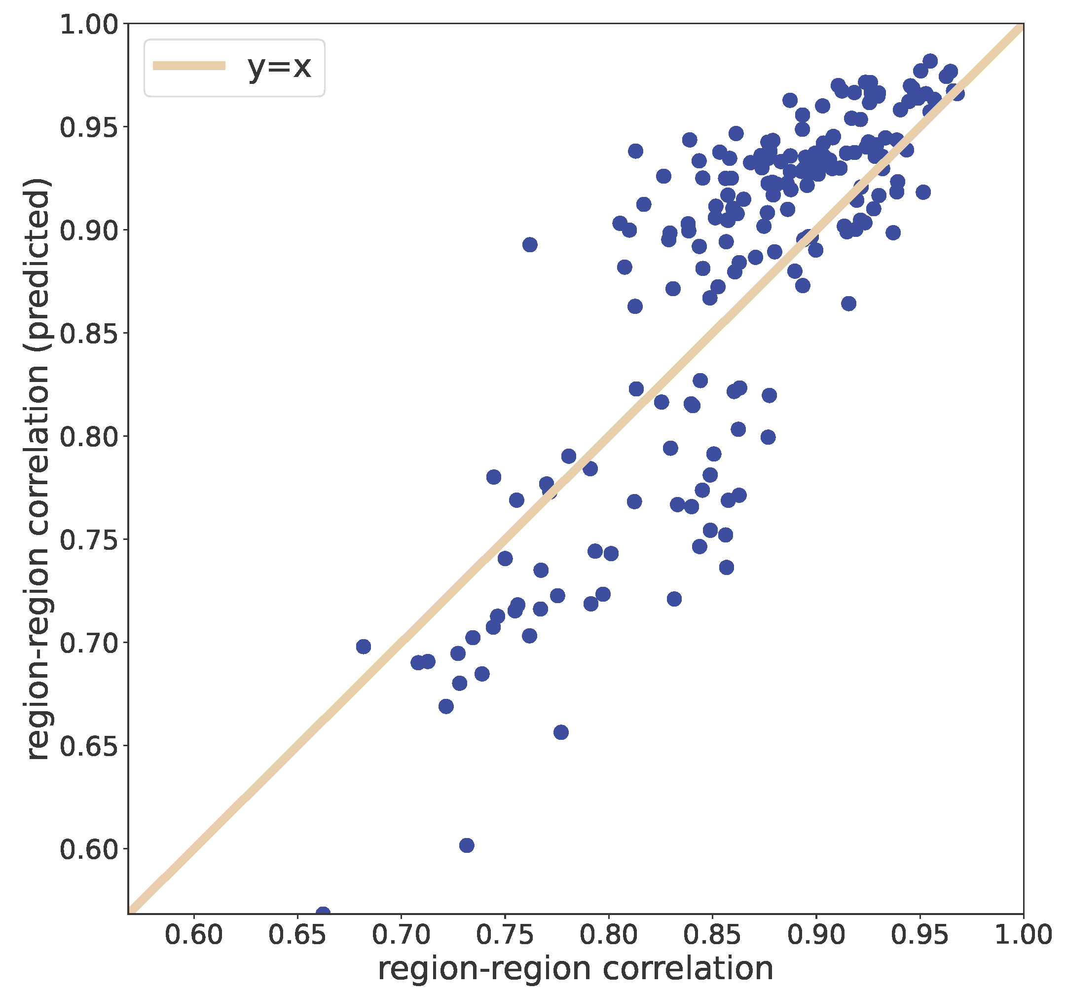 Entropy 25 00021 g006 Entropy 25 00021 g006