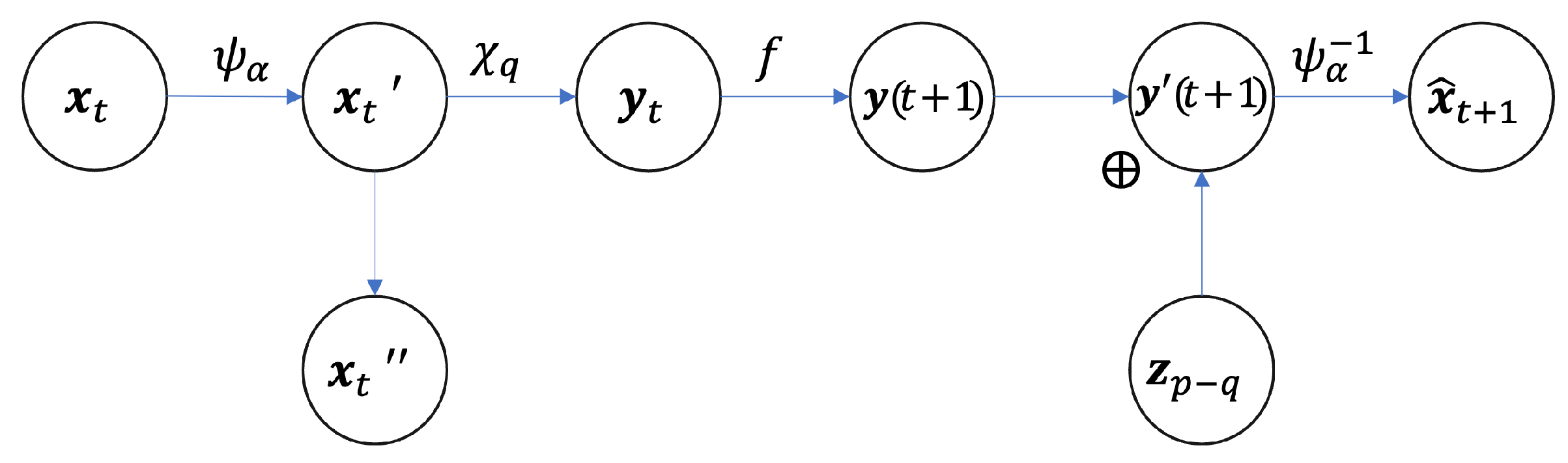 Entropy 25 00026 g003 Entropy 25 00026 g003