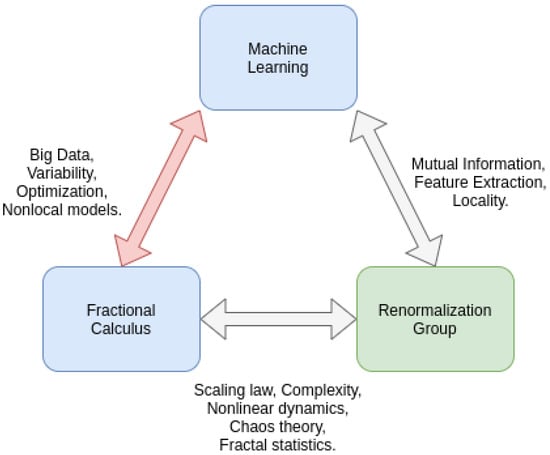 Reader Forum: The data optimization paradox