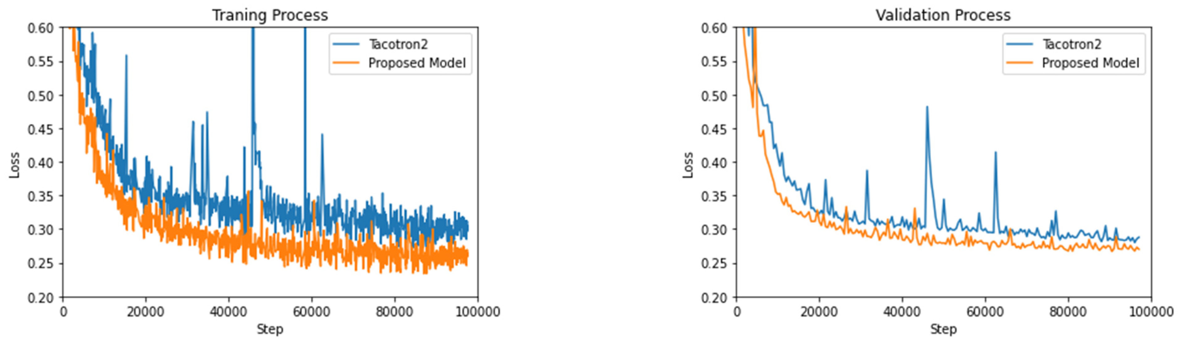 Entropy 25 00041 g004