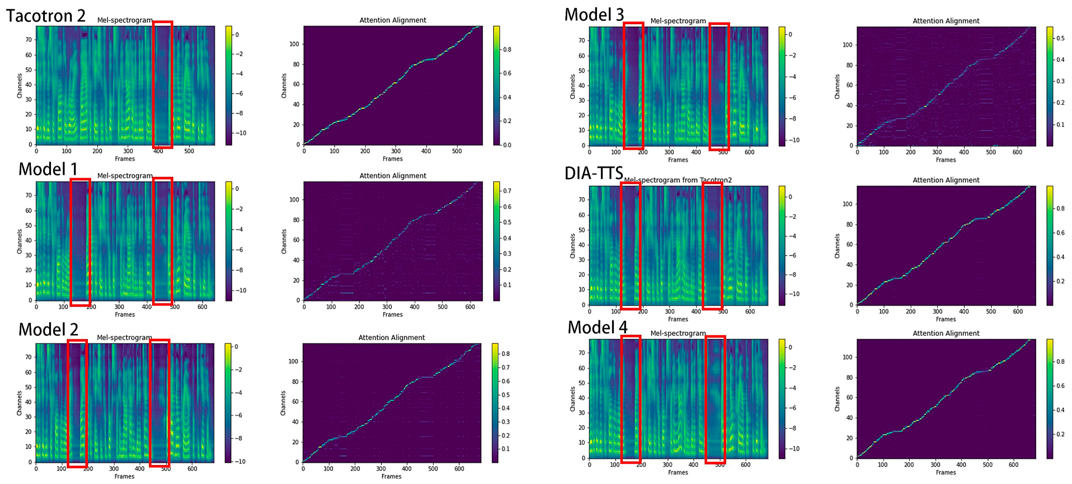 Entropy 25 00041 g007