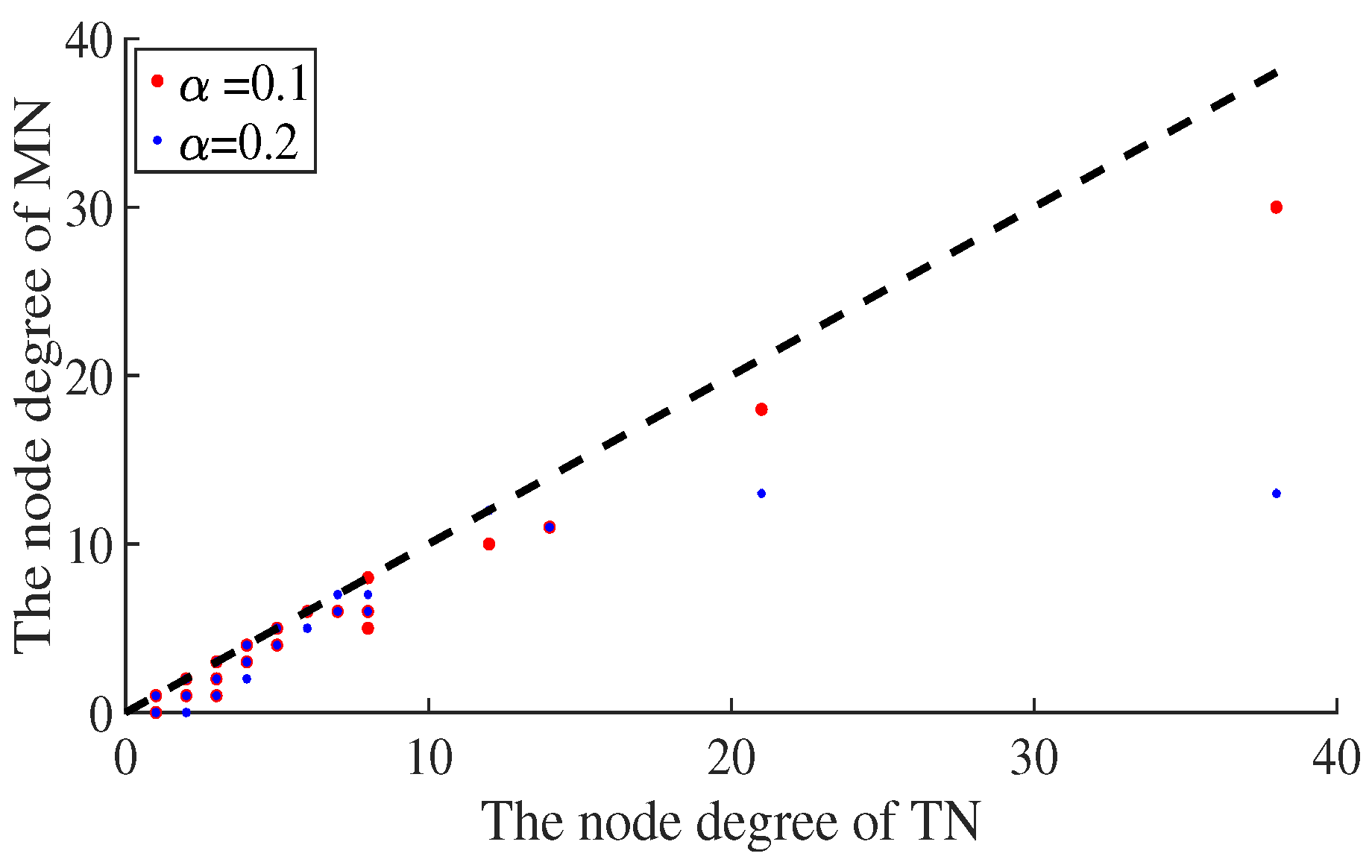 Entropy 25 00057 g002