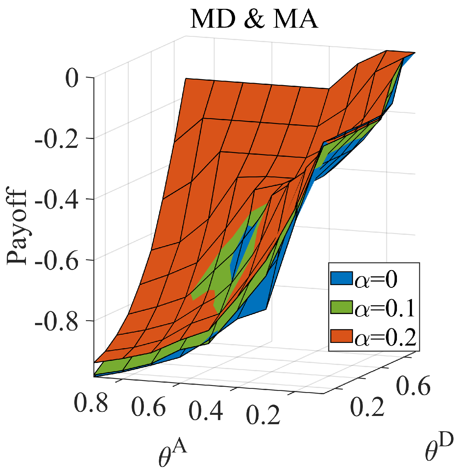 Entropy 25 00057 g003