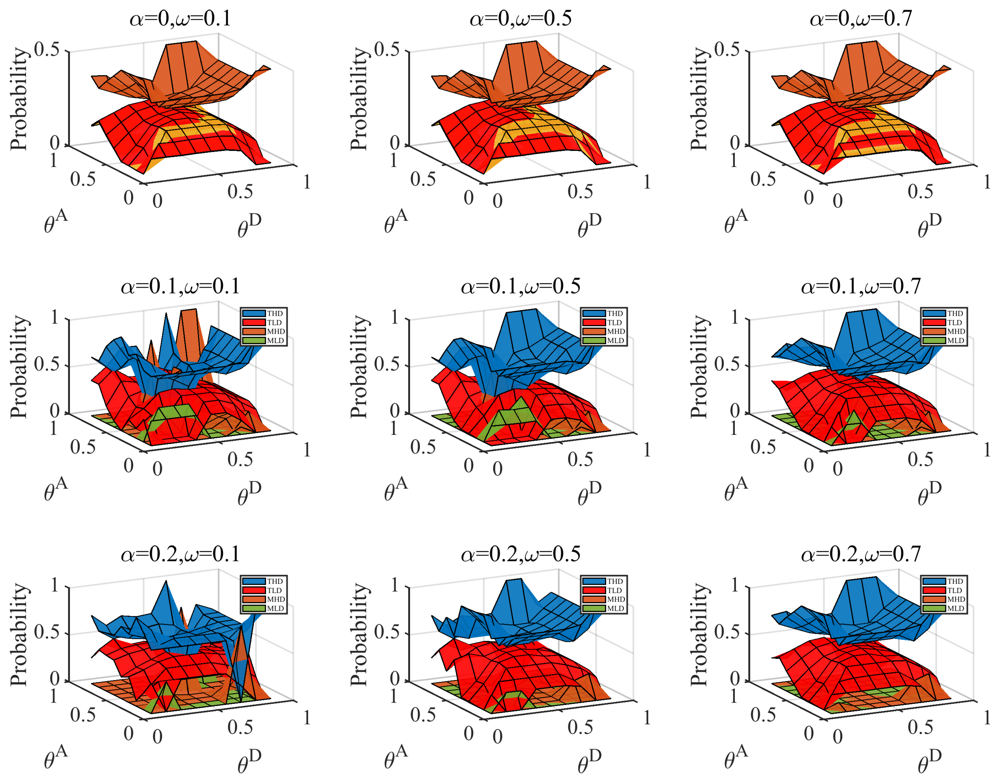 Entropy 25 00057 g004