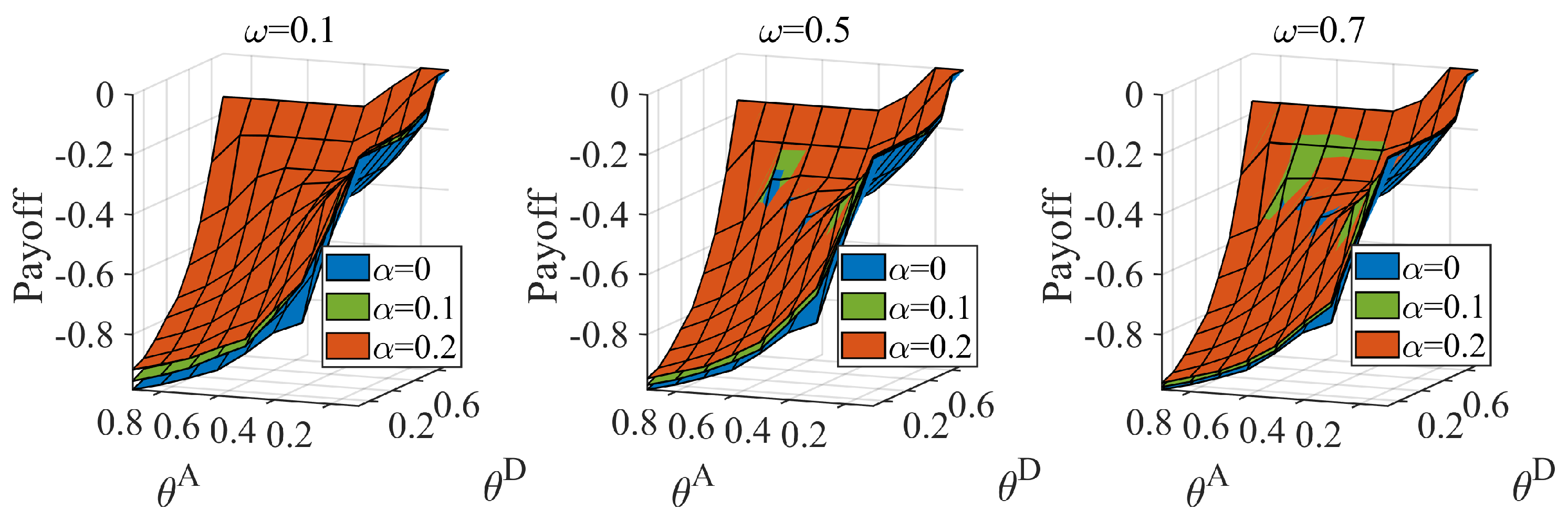 Entropy 25 00057 g005