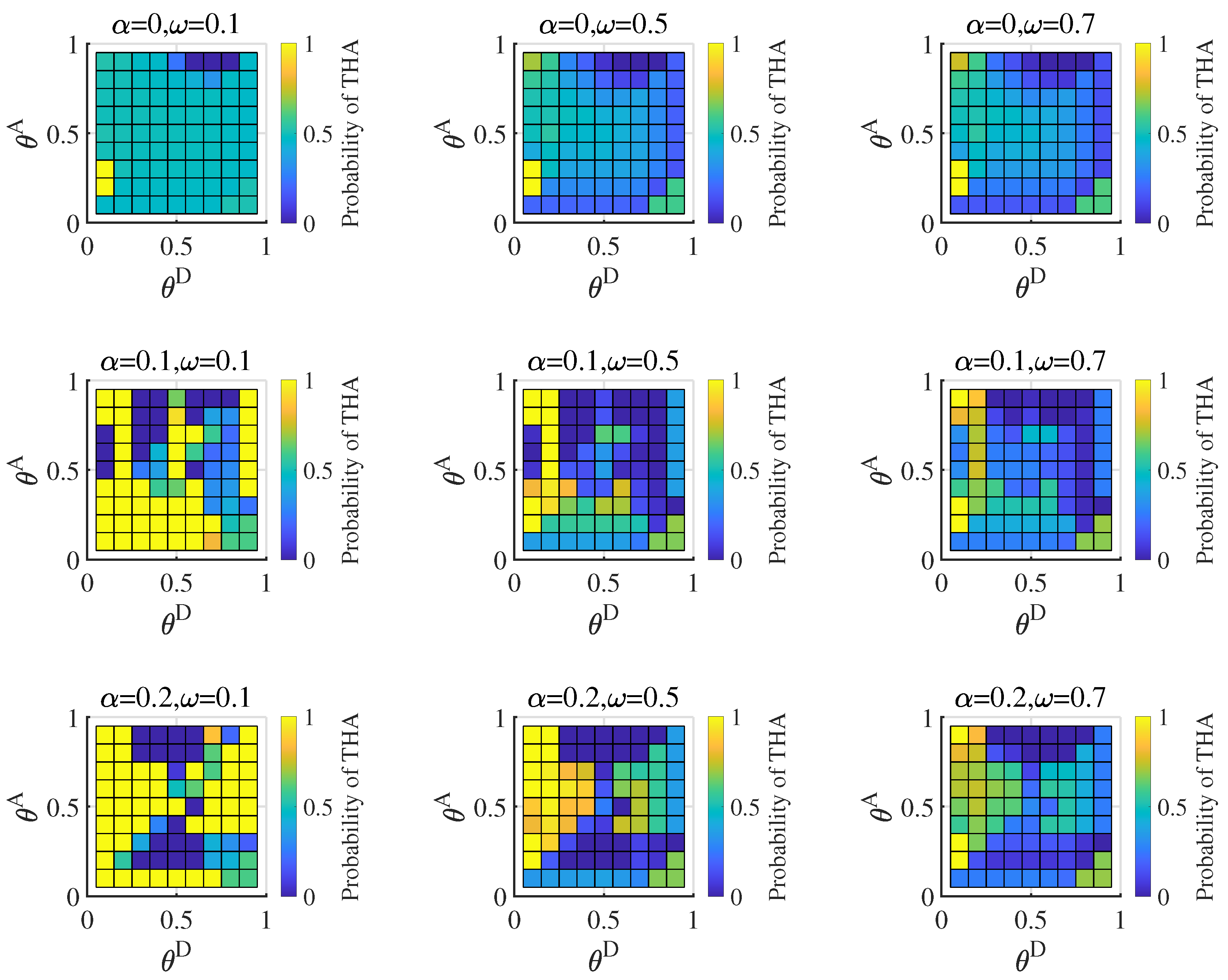 Entropy 25 00057 g006