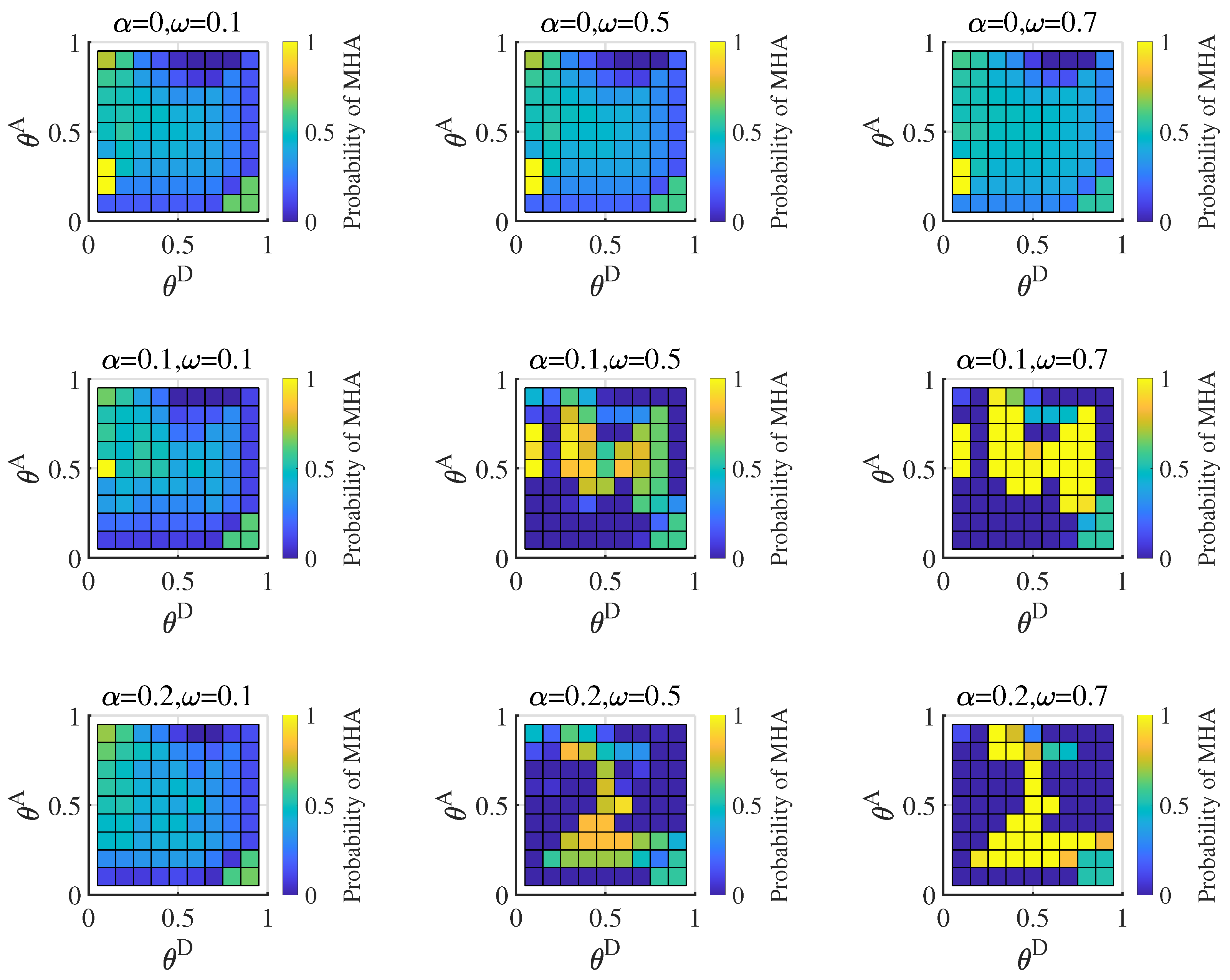 Entropy 25 00057 g007