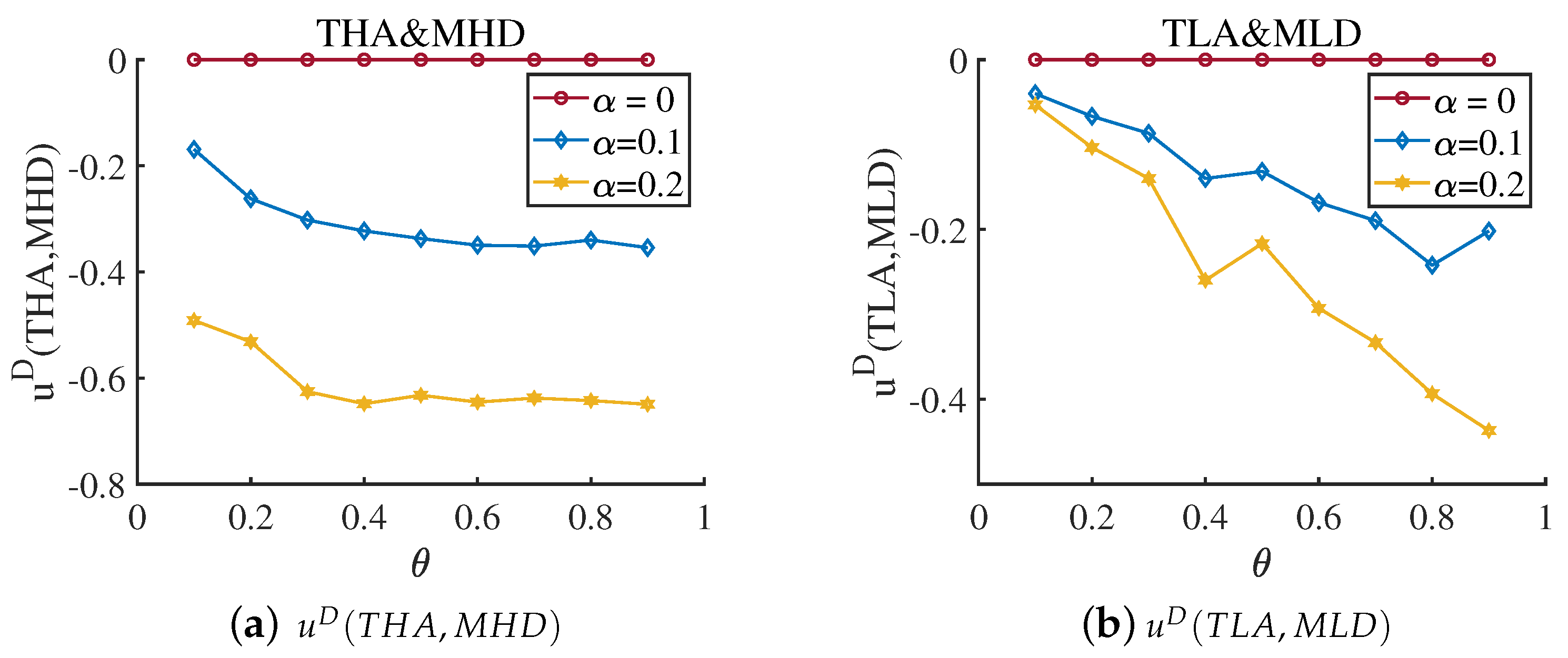 Entropy 25 00057 g008