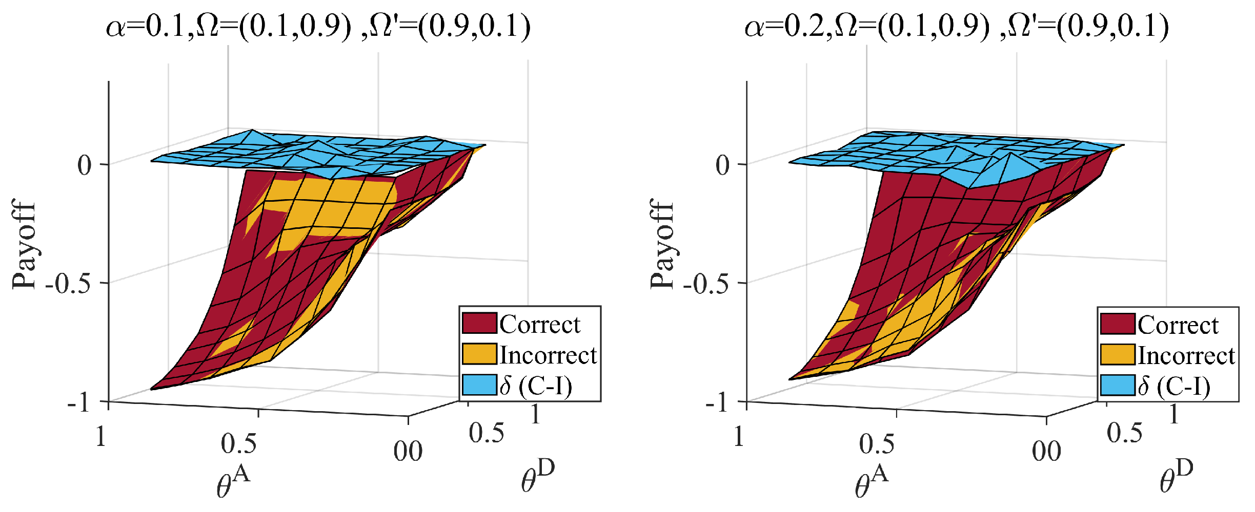 Entropy 25 00057 g010