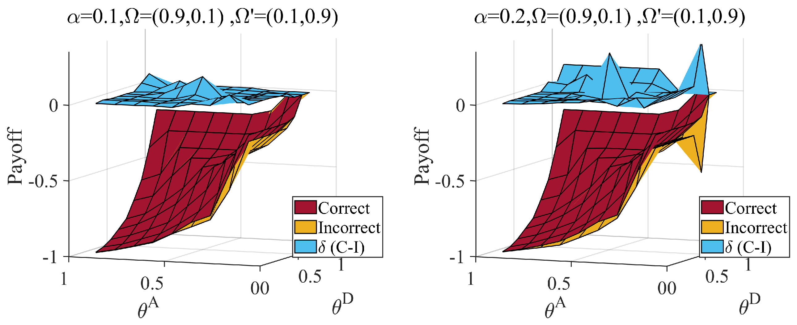 Entropy 25 00057 g011