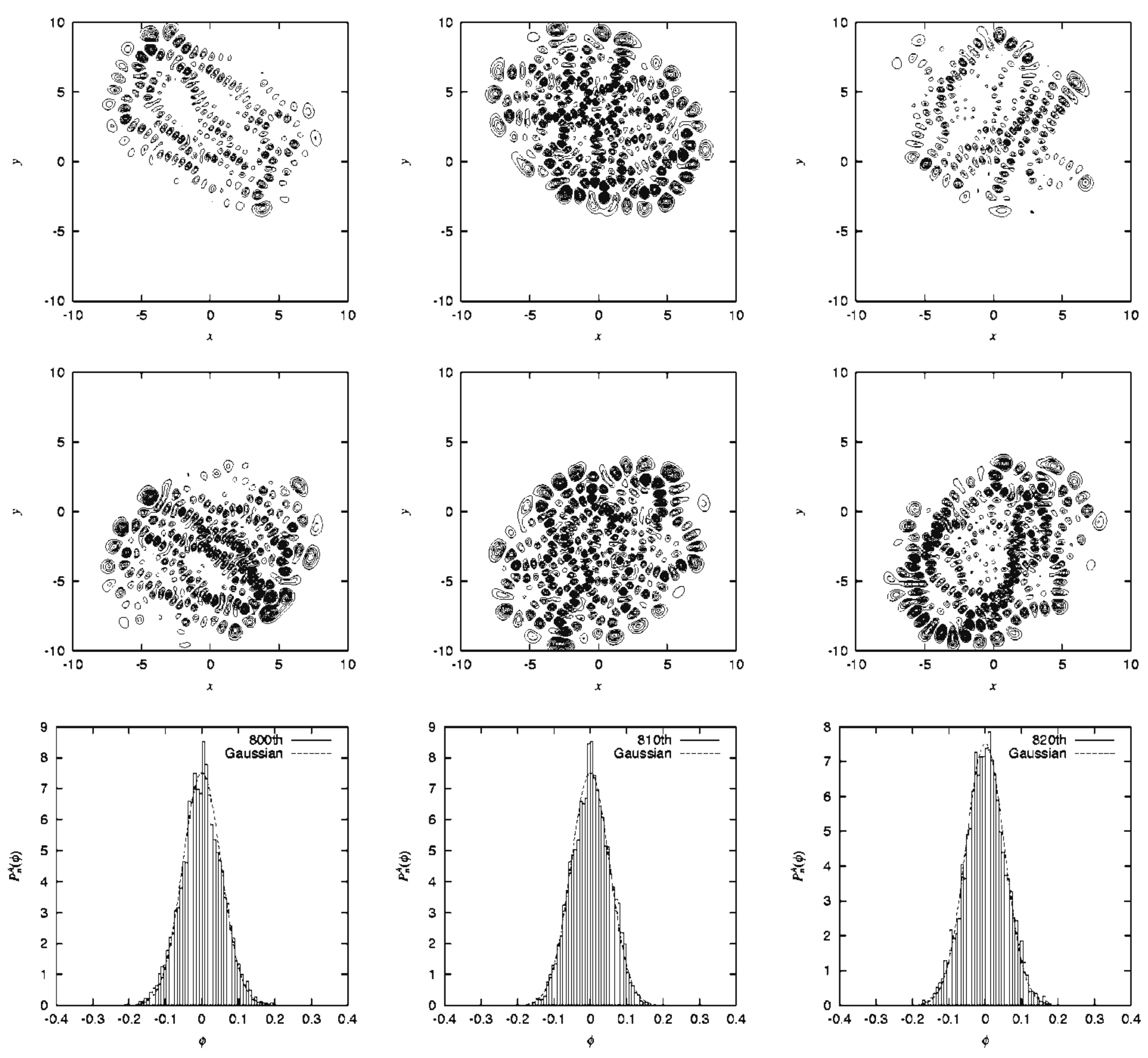 Entropy 25 00063 g013 Entropy 25 00063 g013