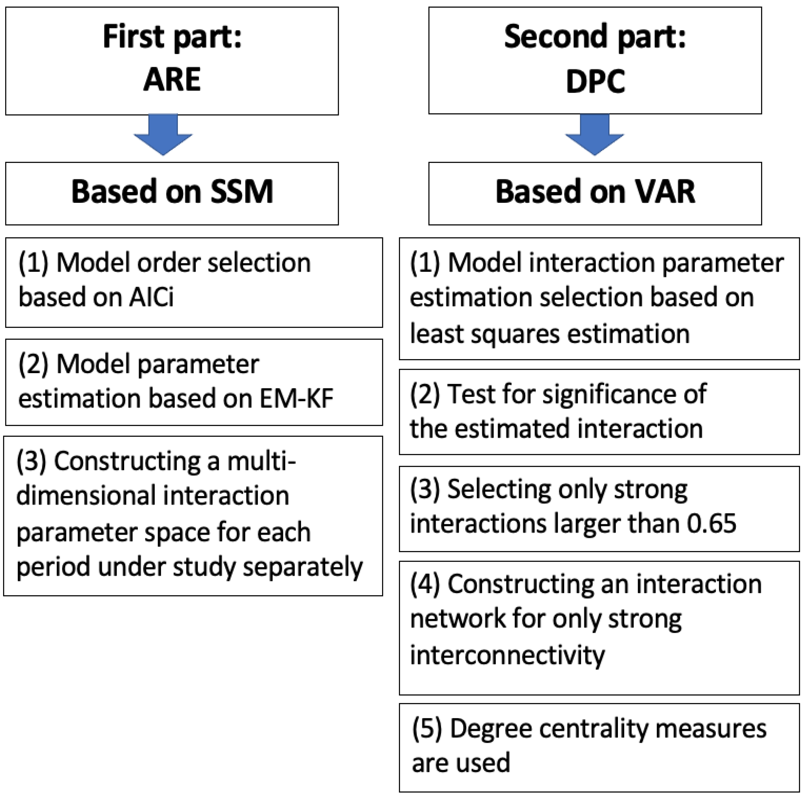 Entropy 25 00070 g002