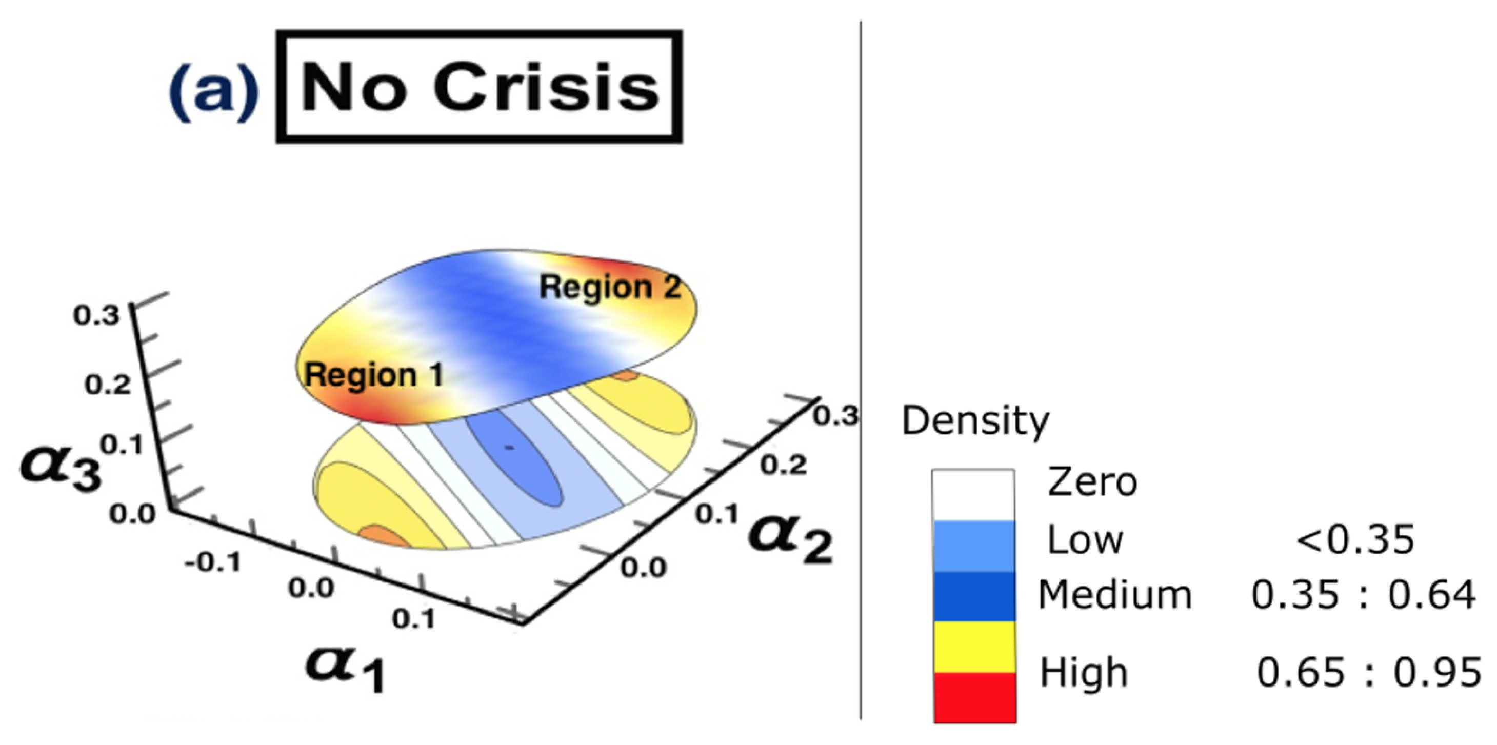 Entropy 25 00070 g003