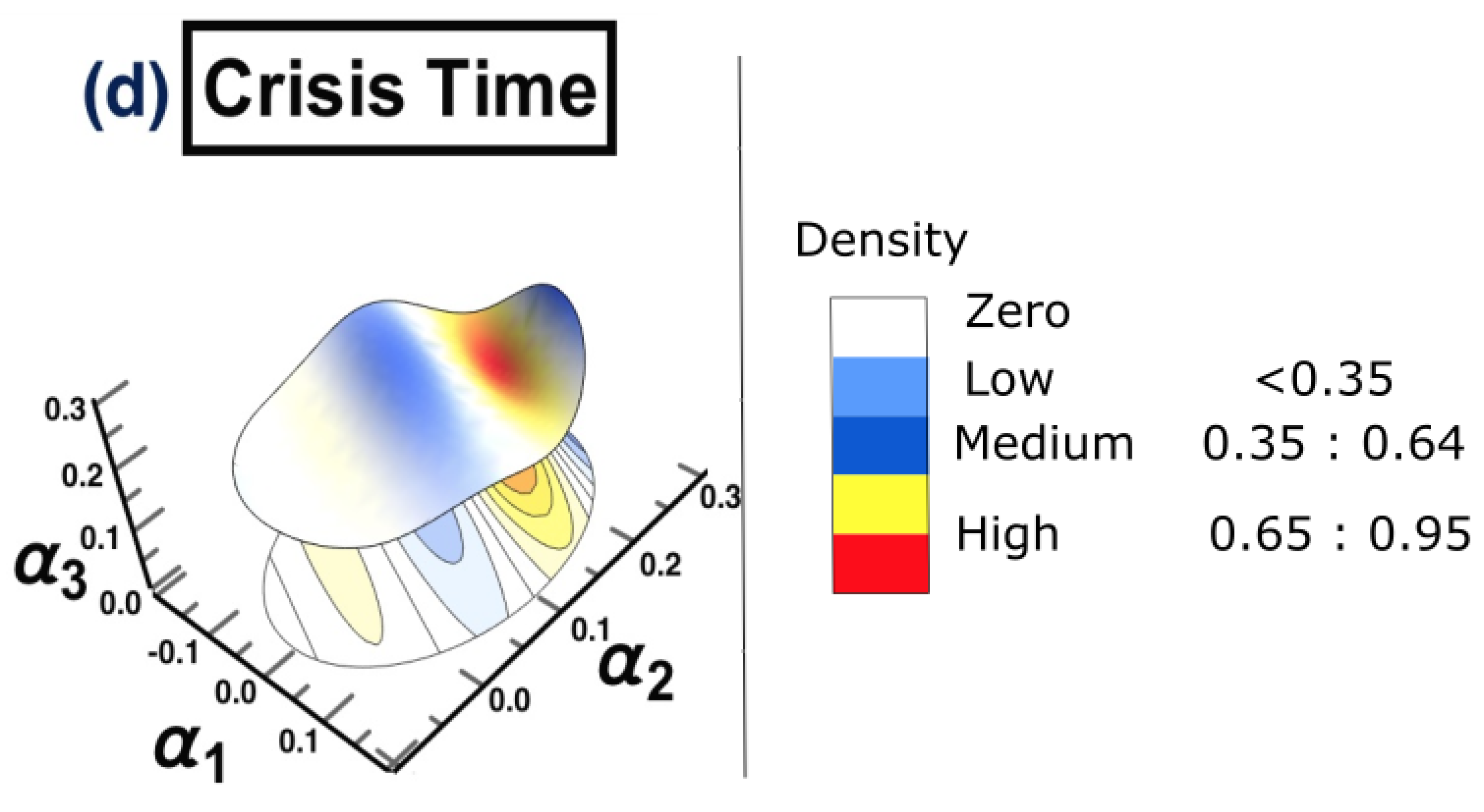 Entropy 25 00070 g010