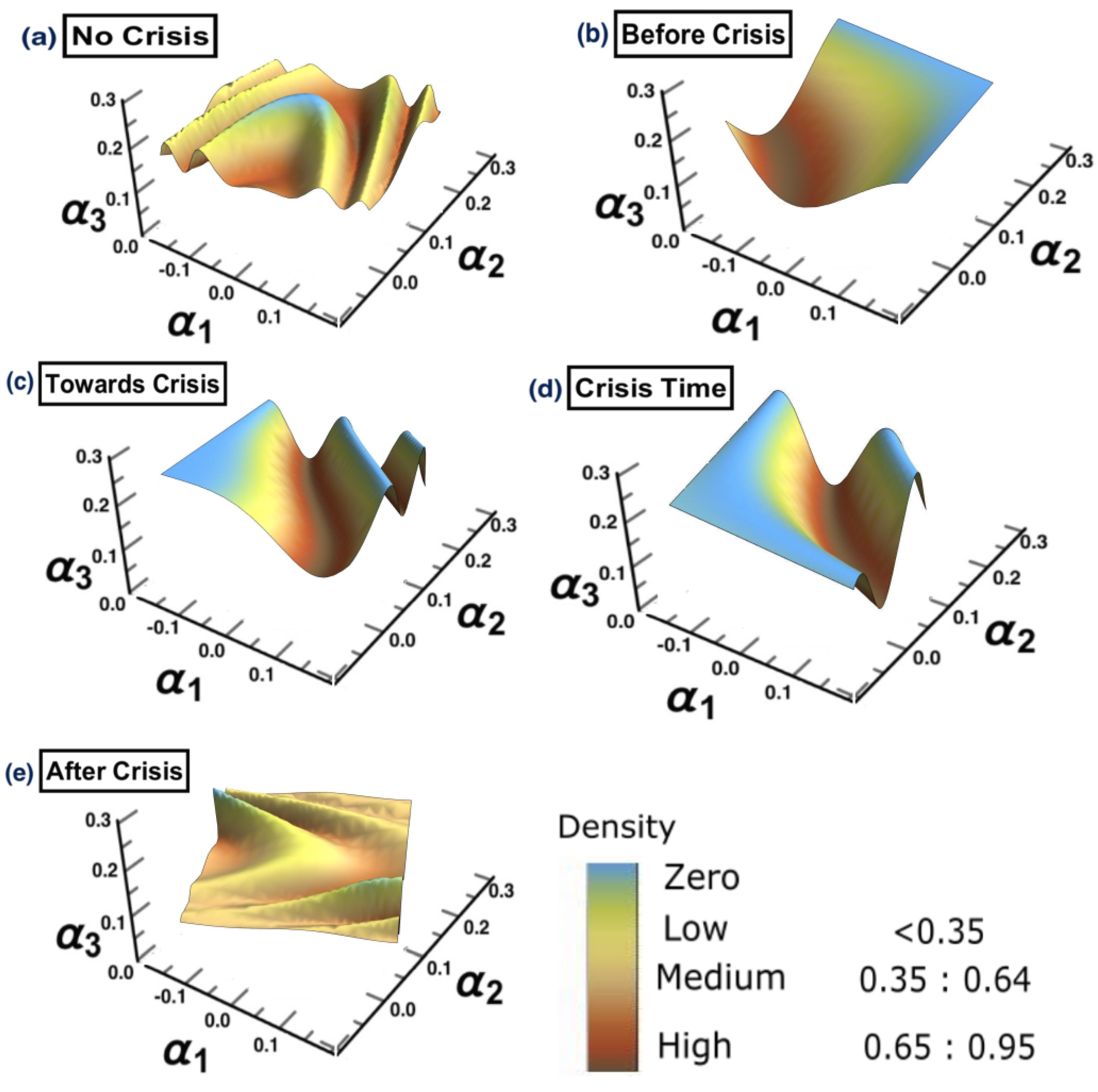 Entropy 25 00070 g015