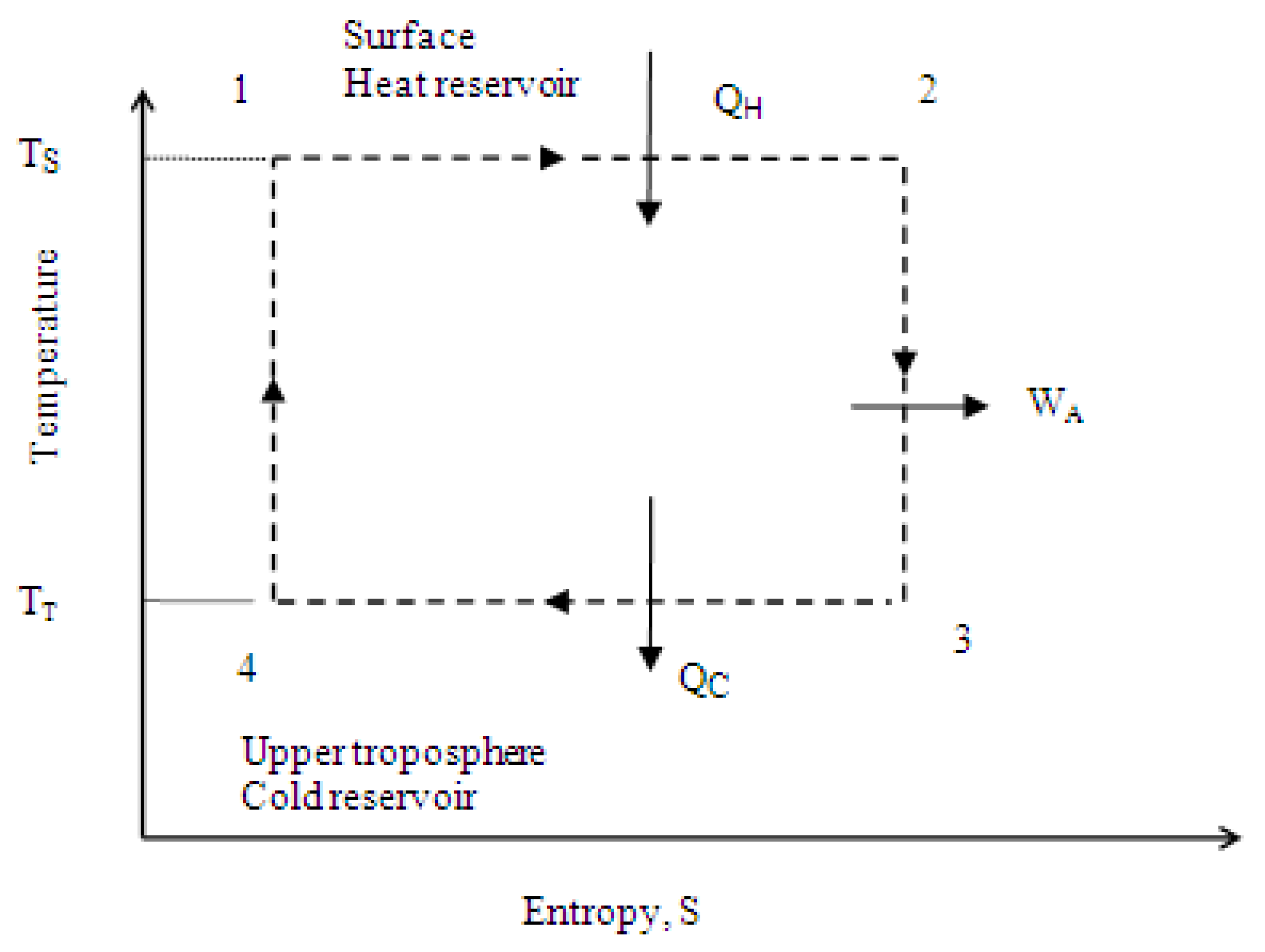 Entropy 25 00072 g001