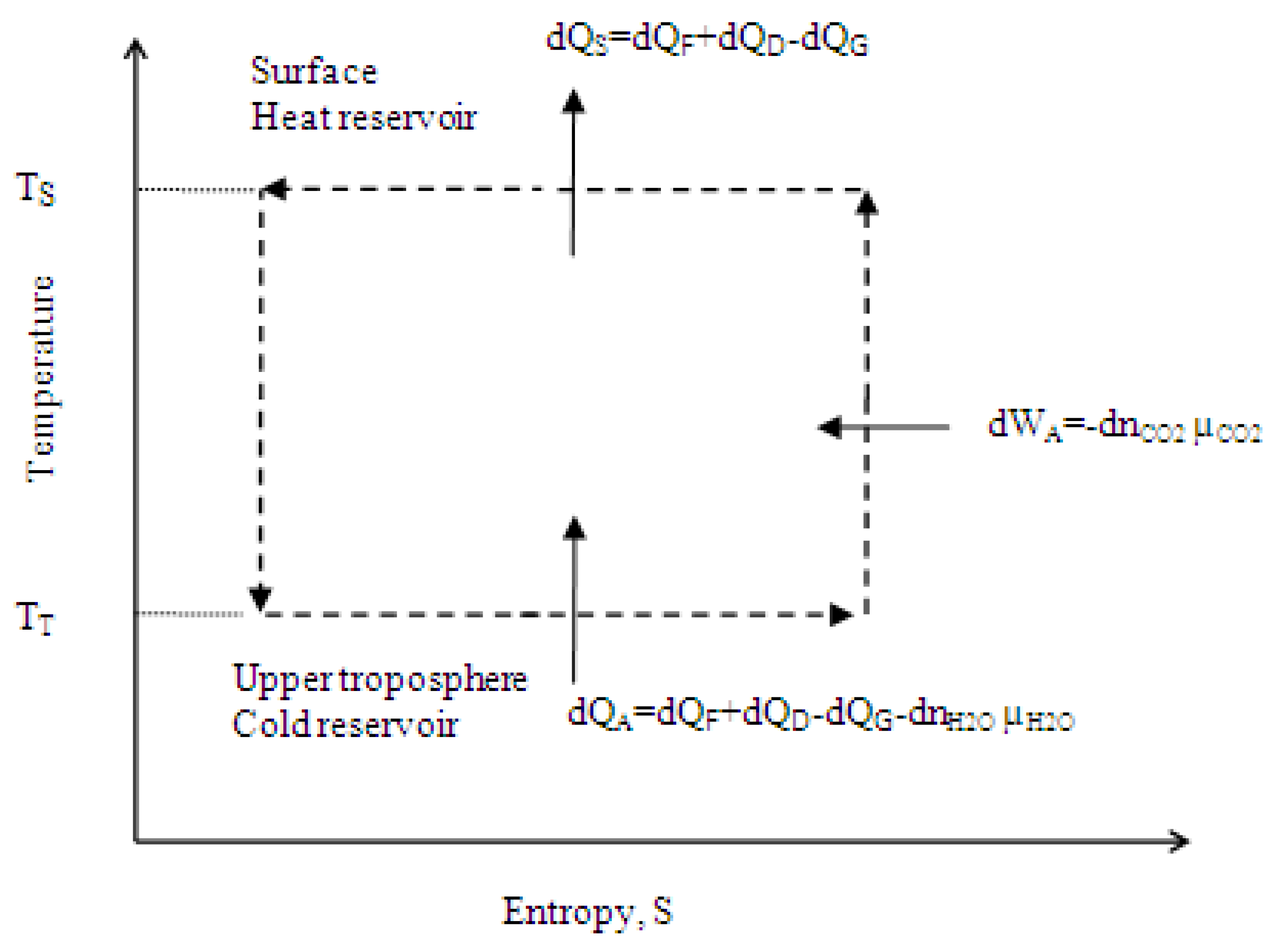 Entropy 25 00072 g002