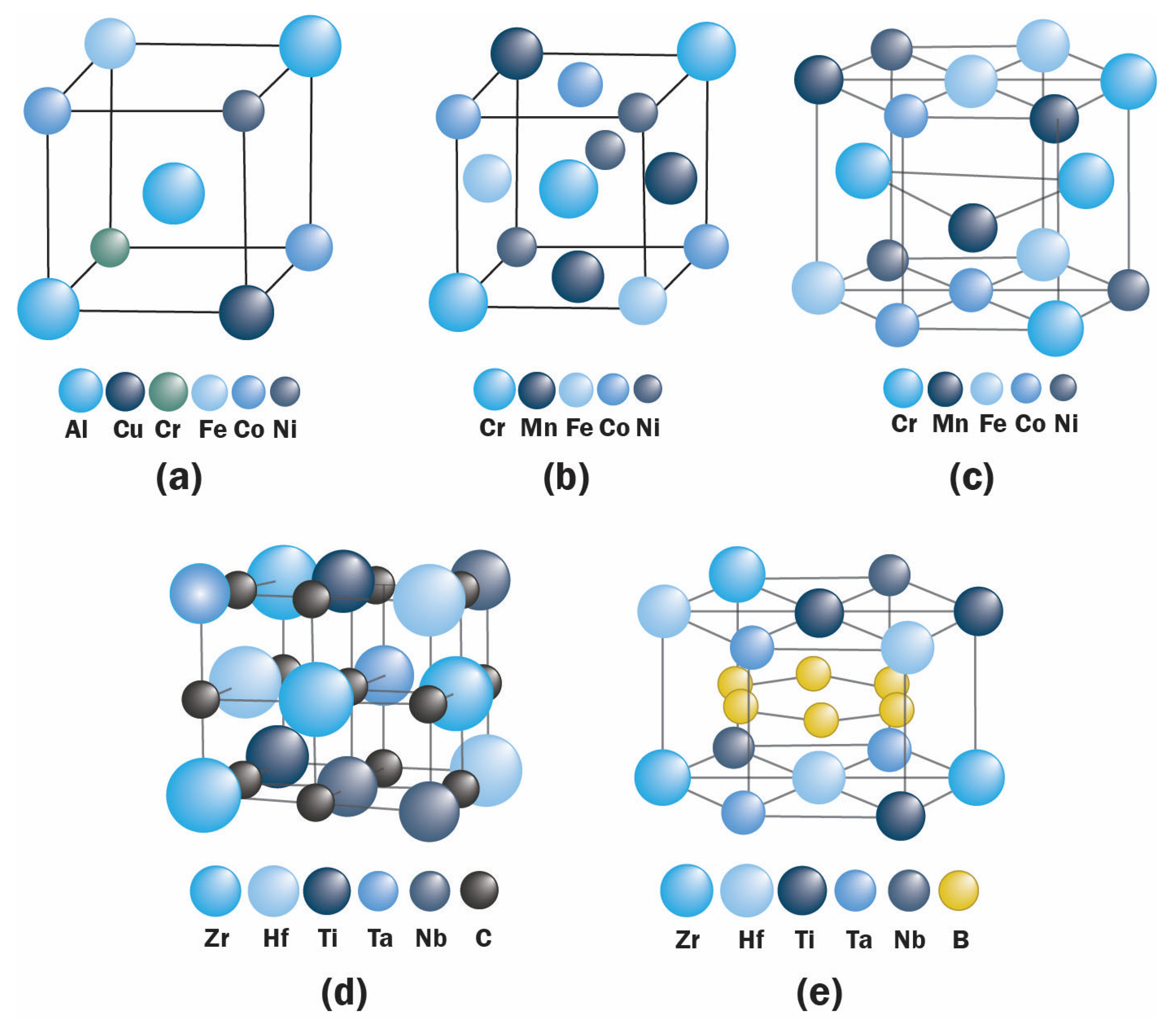 Entropy 25 00073 g002 Entropy 25 00073 g002