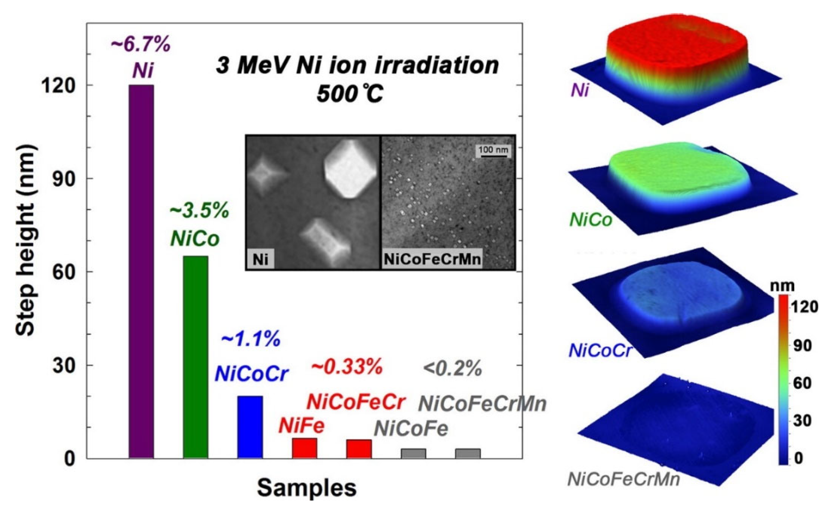 Entropy 25 00073 g006 Entropy 25 00073 g006