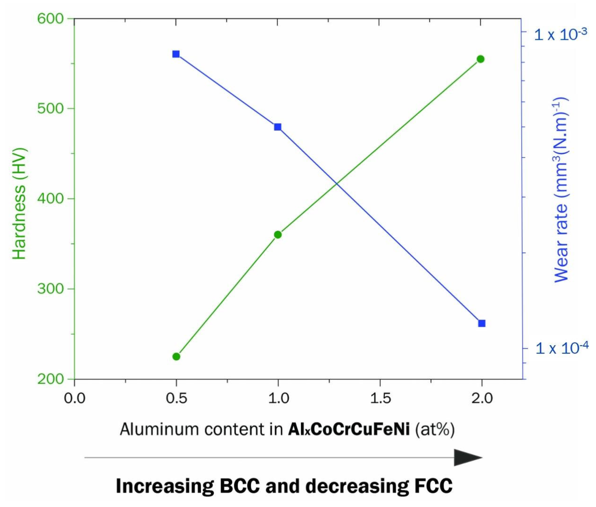 Entropy 25 00073 g009 Entropy 25 00073 g009