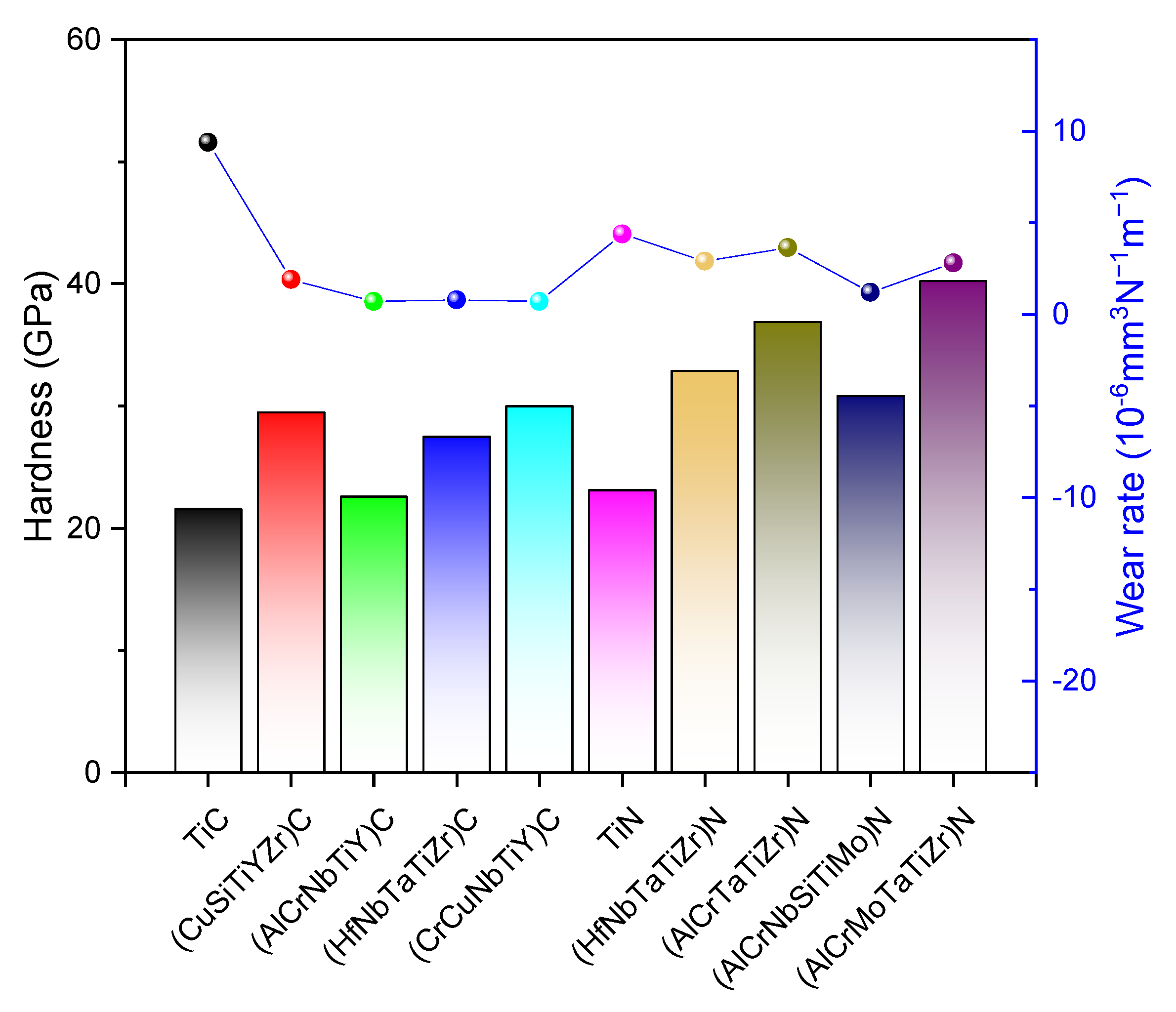 Entropy 25 00073 g012 Entropy 25 00073 g012
