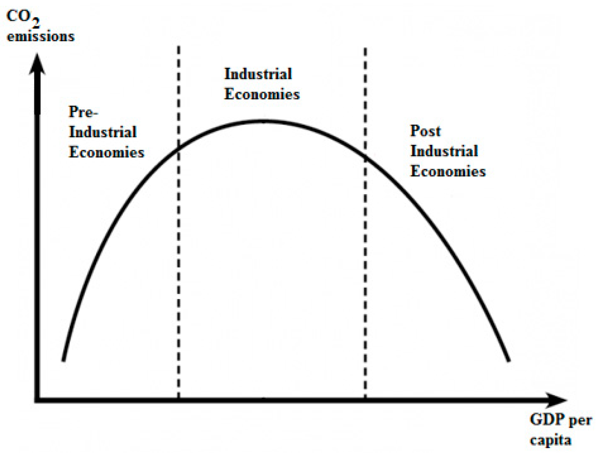 Entropy 25 00079 g001
