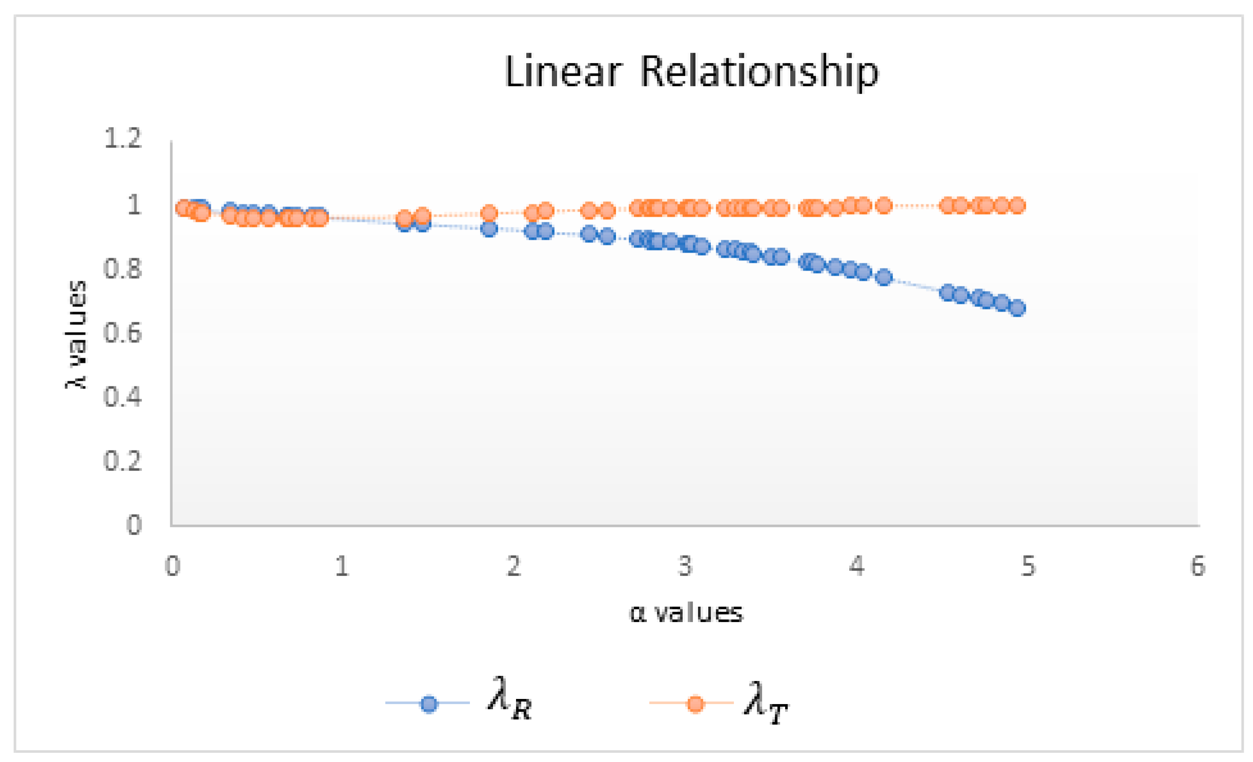 Entropy 25 00079 g002