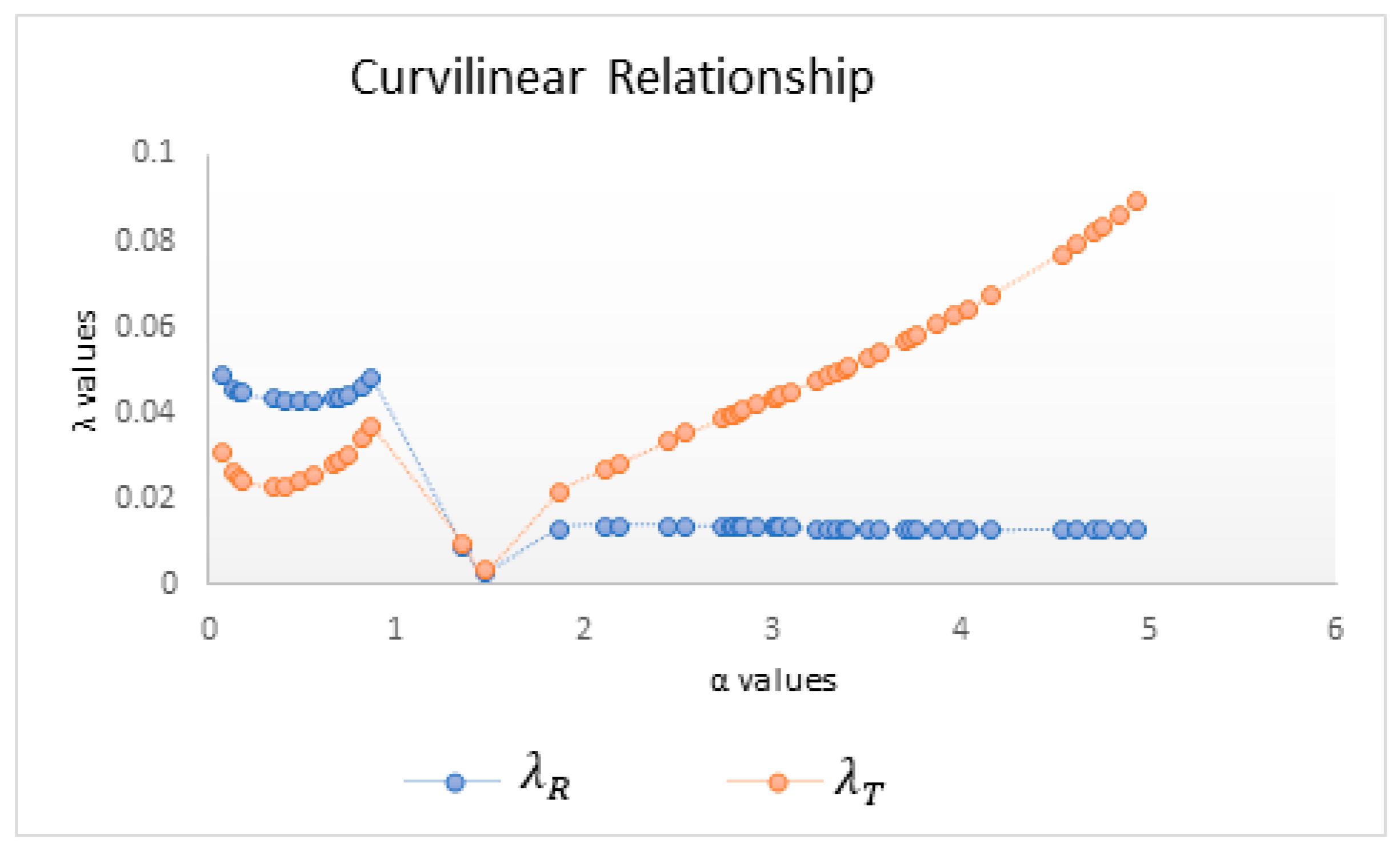 Entropy 25 00079 g003