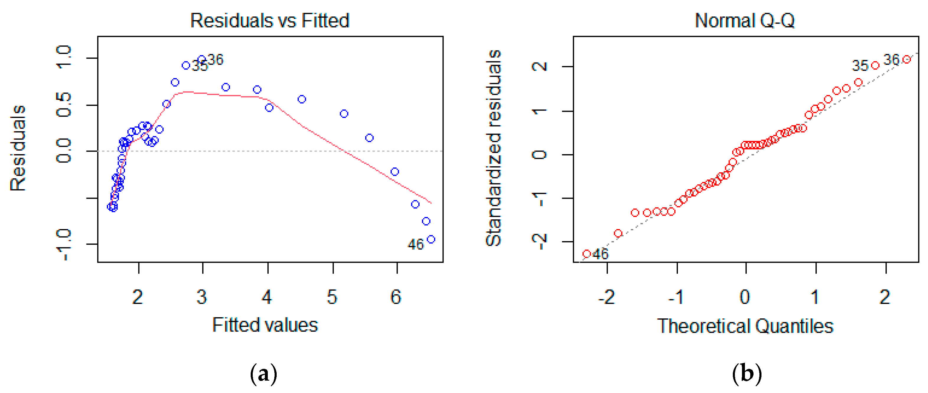 Entropy 25 00079 g004