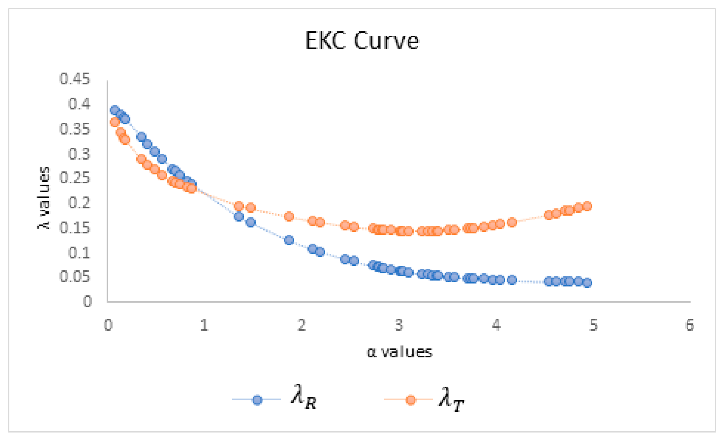 Entropy 25 00079 g006