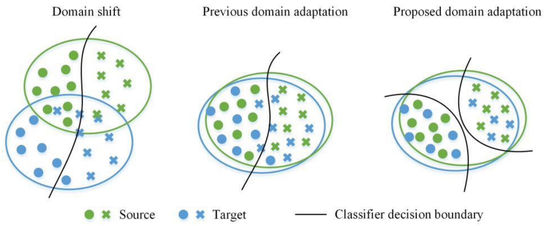 Entropy 25 00083 g001 Entropy 25 00083 g001