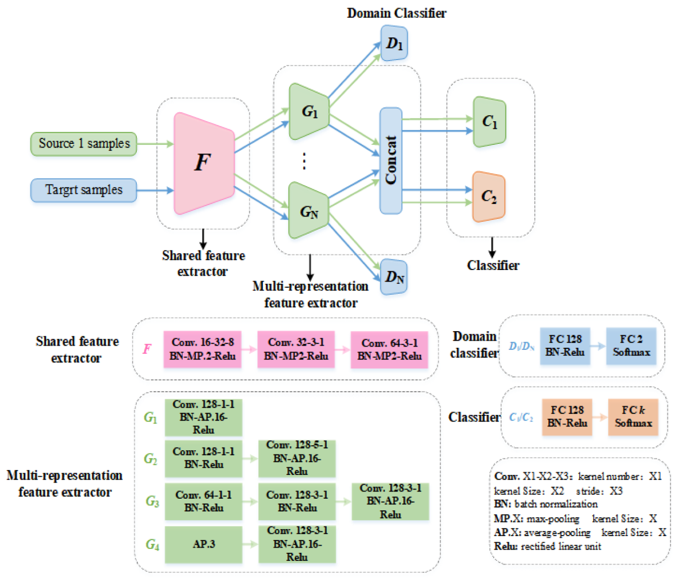 Entropy 25 00083 g002 Entropy 25 00083 g002