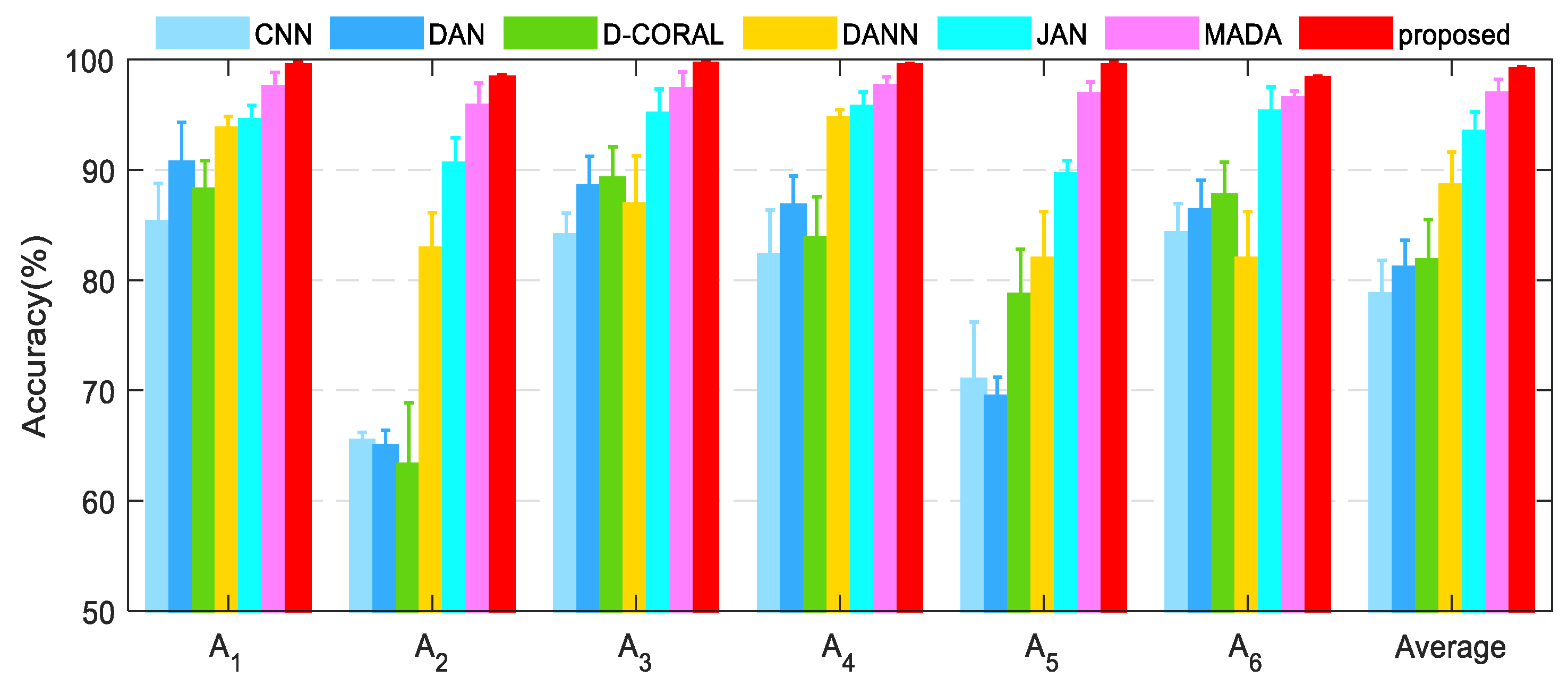 Entropy 25 00083 g007 Entropy 25 00083 g007