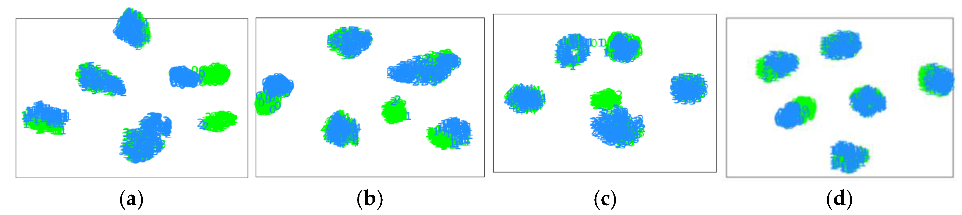Entropy 25 00083 g009 Entropy 25 00083 g009