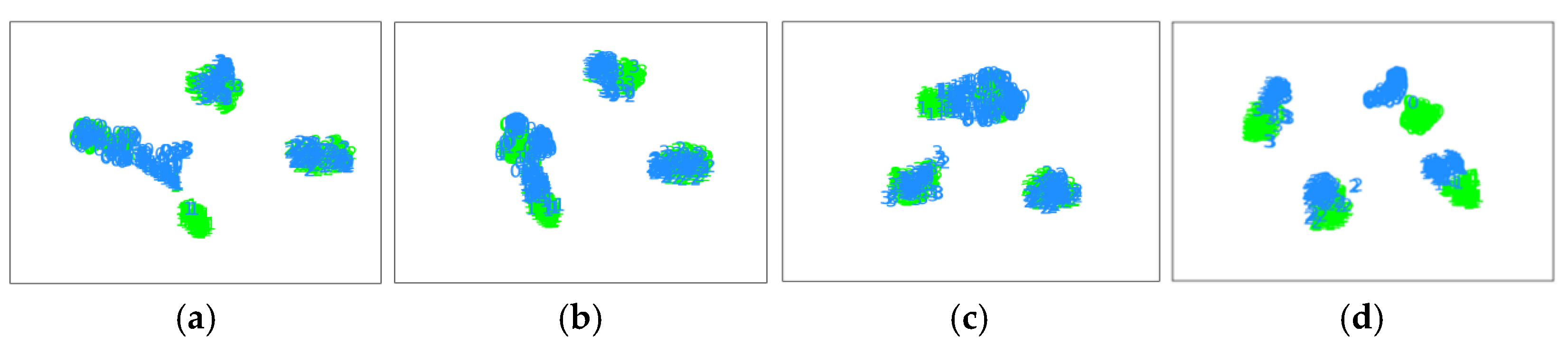 Entropy 25 00083 g010 Entropy 25 00083 g010