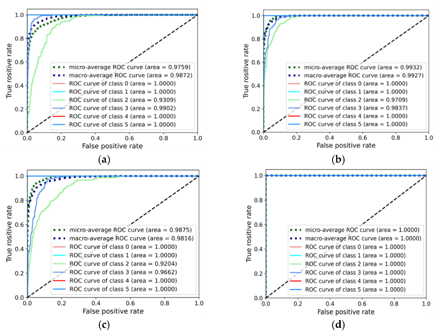 Entropy 25 00083 g013 Entropy 25 00083 g013