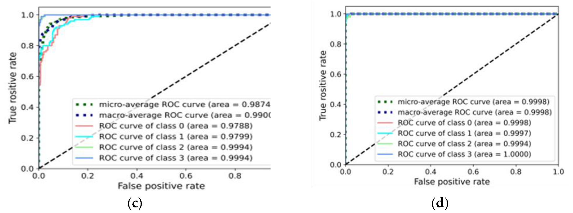 Entropy 25 00083 g014b Entropy 25 00083 g014b
