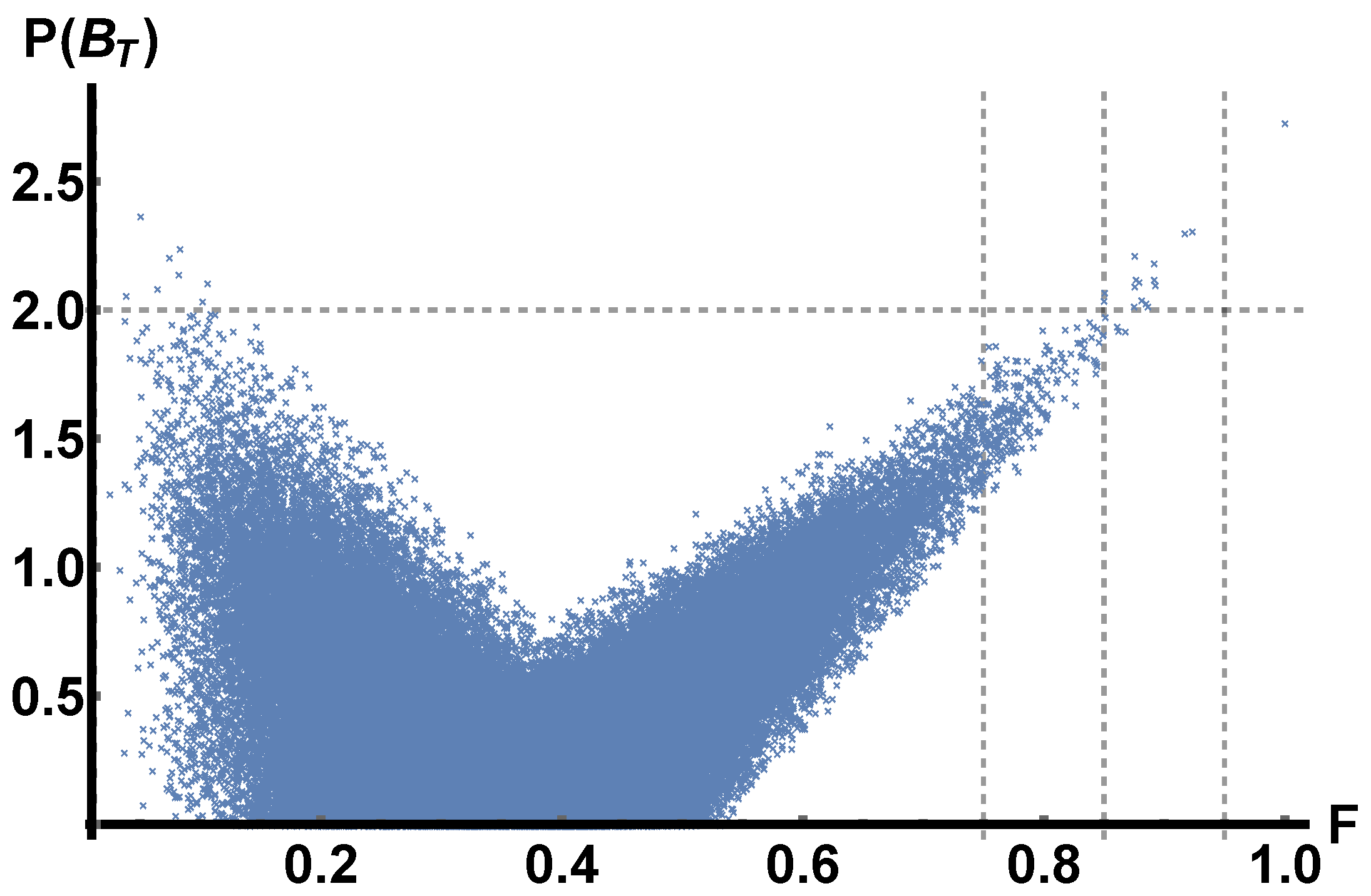 Entropy 25 00094 g003 Entropy 25 00094 g003