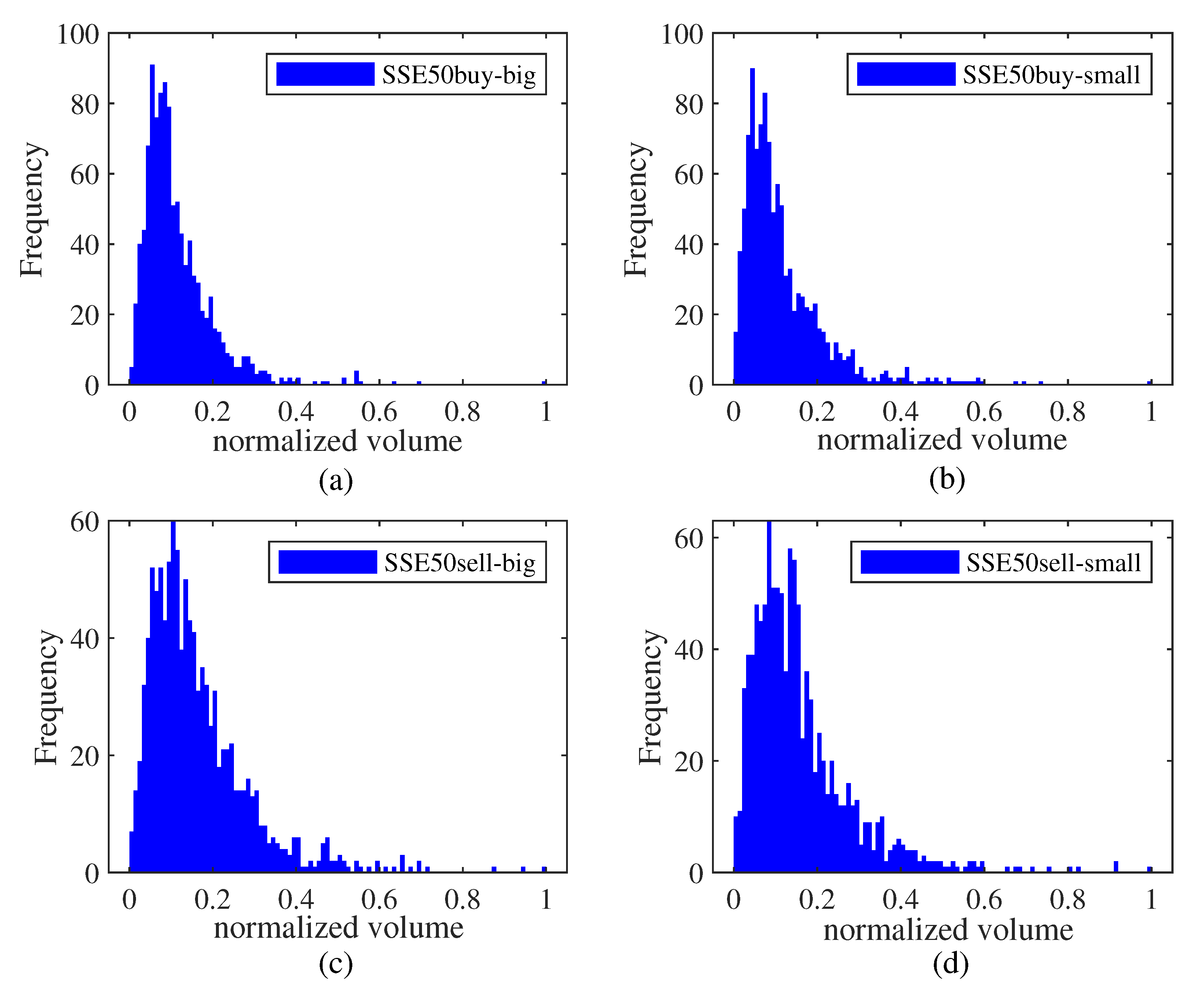 Entropy 25 00102 g002 Entropy 25 00102 g002