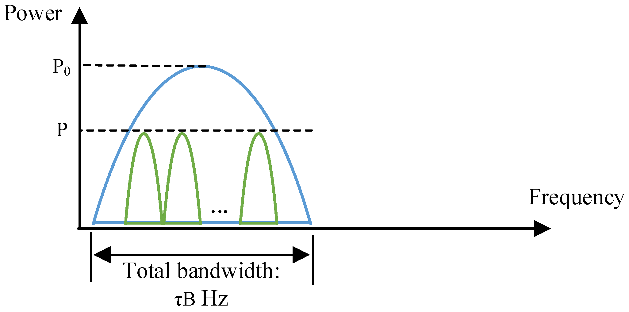 Entropy 25 00113 g003