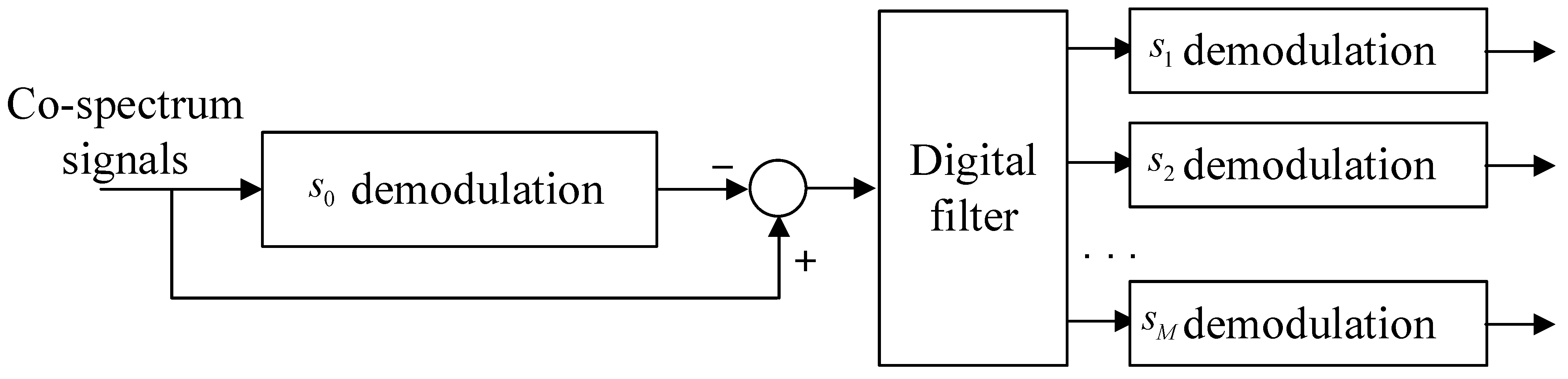 Entropy 25 00113 g004
