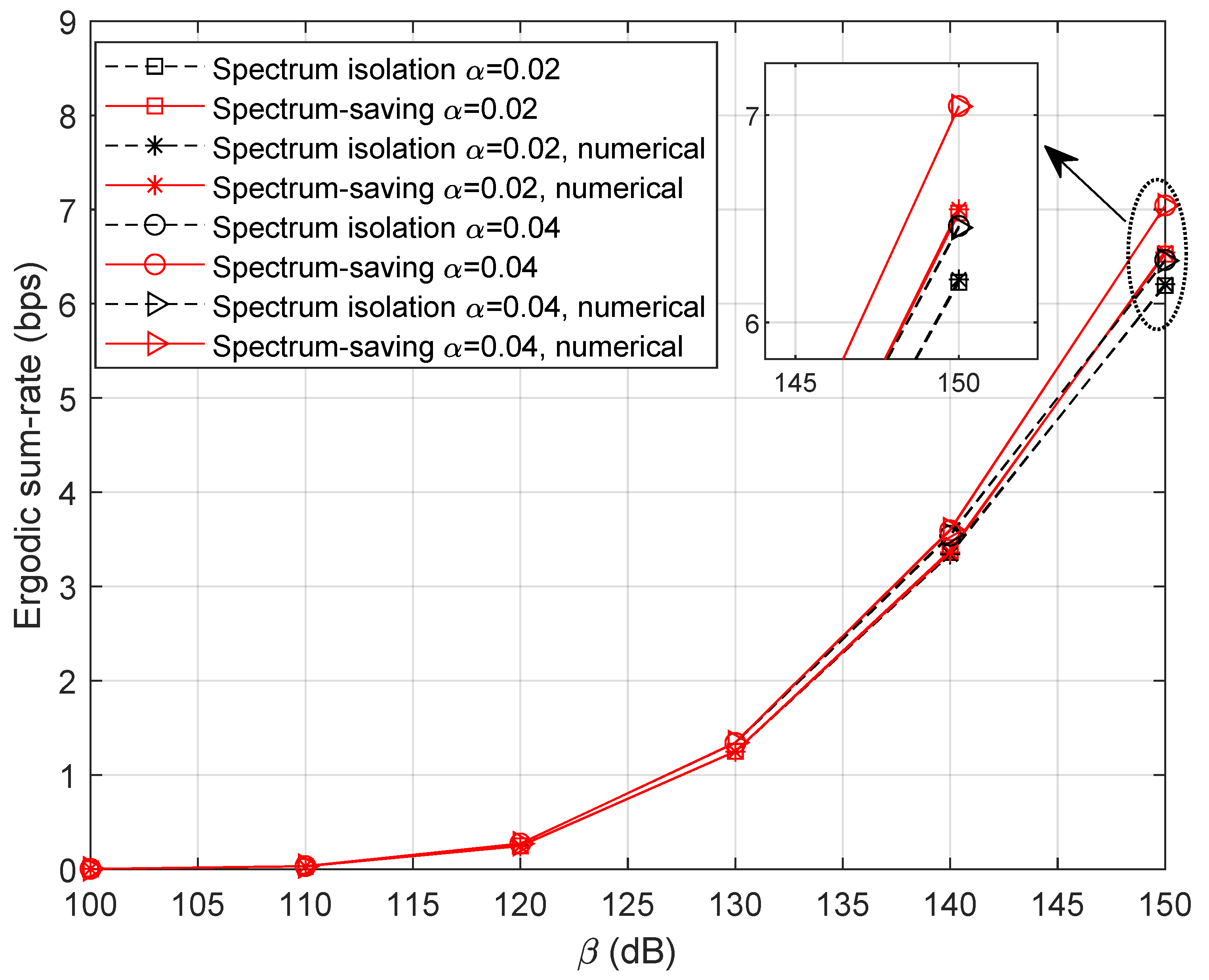 Entropy 25 00113 g006