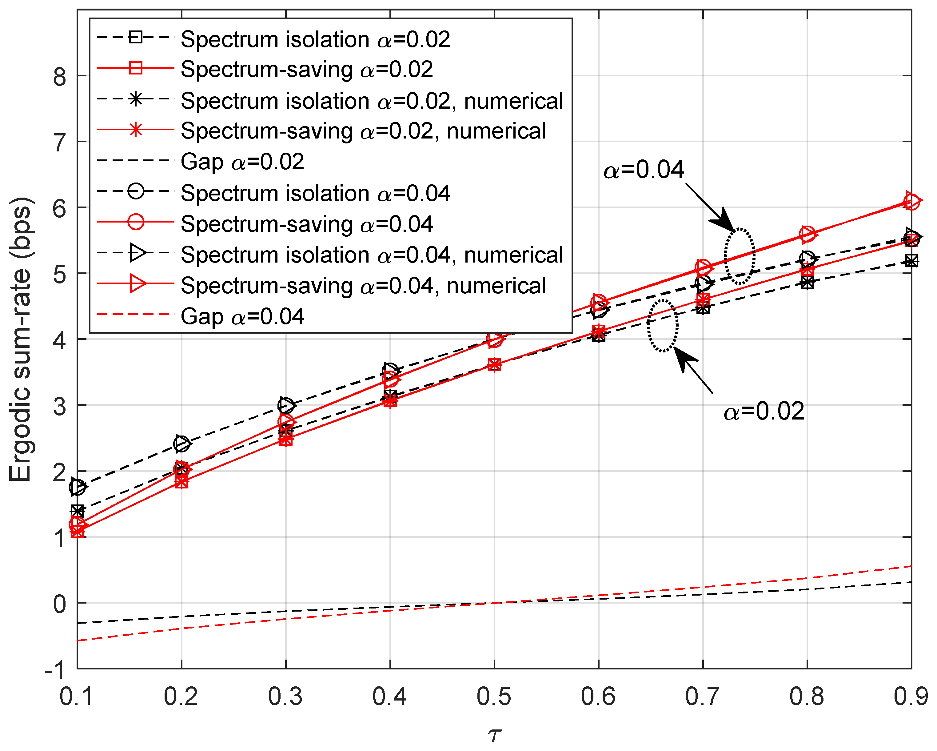 Entropy 25 00113 g007