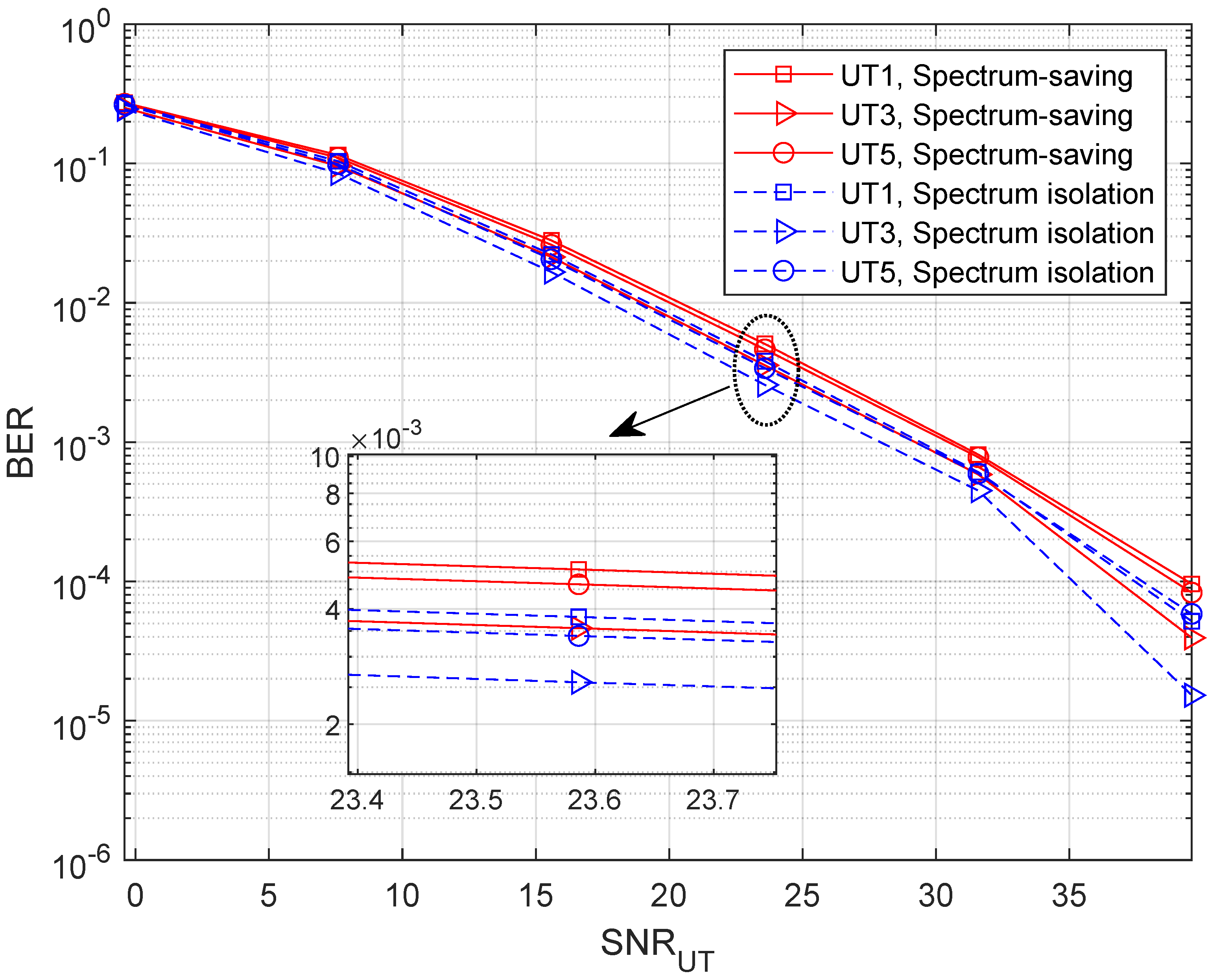 Entropy 25 00113 g008