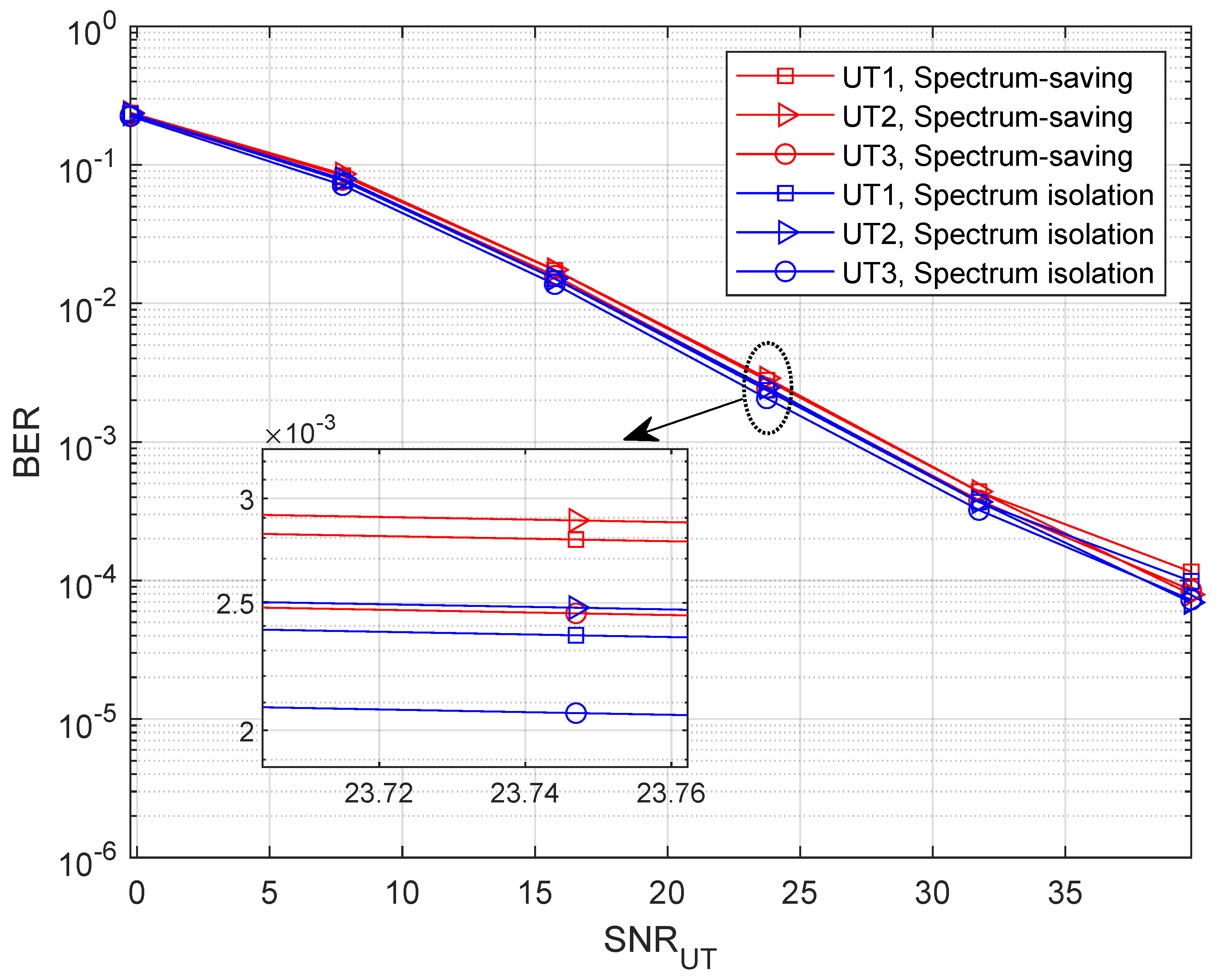 Entropy 25 00113 g010